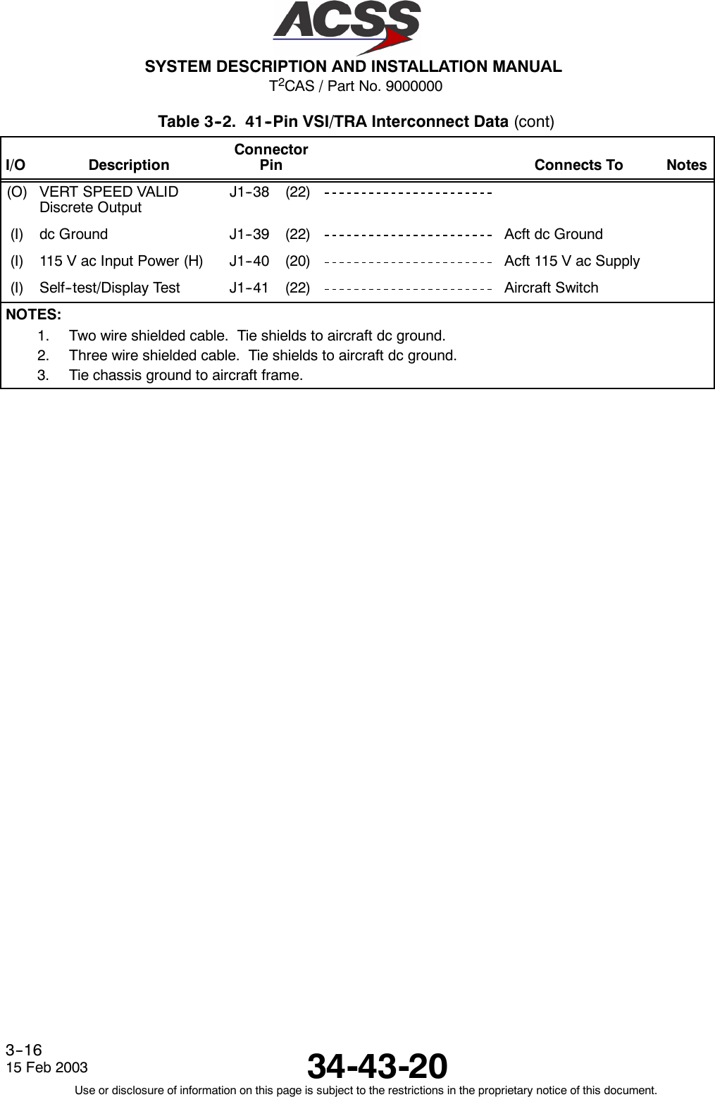 T2CAS / Part No. 9000000SYSTEM DESCRIPTION AND INSTALLATION MANUAL34-43-2015 Feb 2003Use or disclosure of information on this page is subject to the restrictions in the proprietary notice of this document.3--16Table 3--2. 41--Pin VSI/TRA Interconnect Data (cont)I/O NotesConnects ToConnectorPinDescription(O) VERT SPEED VALIDDiscrete OutputJ1--38 (22)(I) dc Ground J1--39 (22) Acft dc Ground(I) 115 V ac Input Power (H) J1--40 (20) Acft 115 V ac Supply(I) Self--test/Display Test J1--41 (22) Aircraft SwitchNOTES:1. Two wire shielded cable. Tie shields to aircraft dc ground.2. Three wire shielded cable. Tie shields to aircraft dc ground.3. Tie chassis ground to aircraft frame.