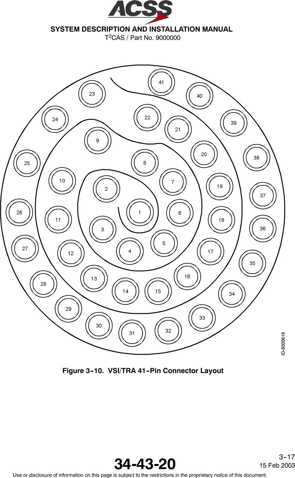 T2CAS / Part No. 9000000SYSTEM DESCRIPTION AND INSTALLATION MANUAL34-43-20 15 Feb 2003Use or disclosure of information on this page is subject to the restrictions in the proprietary notice of this document.3--17Figure 3--10. VSI/TRA 41--Pin Connector Layout