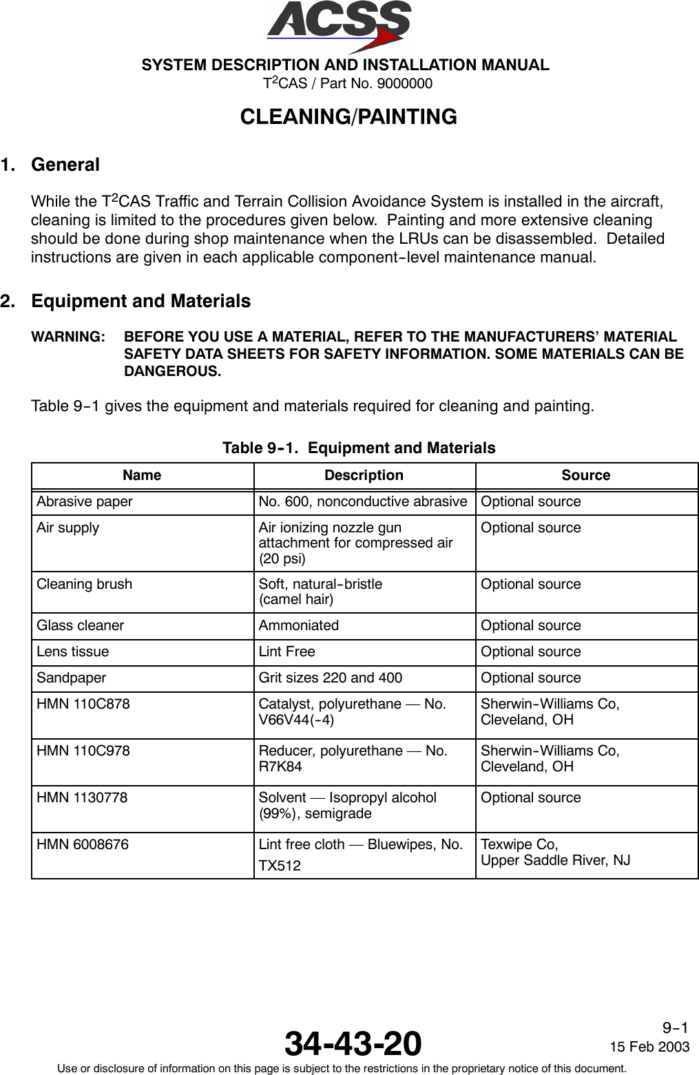 T2CAS / Part No. 9000000SYSTEM DESCRIPTION AND INSTALLATION MANUAL34-43-20 15 Feb 2003Use or disclosure of information on this page is subject to the restrictions in the proprietary notice of this document.9--1CLEANING/PAINTING1. GeneralWhile the T2CAS Traffic and Terrain Collision Avoidance System is installed in the aircraft,cleaning is limited to the procedures given below. Painting and more extensive cleaningshould be done during shop maintenance when the LRUs can be disassembled. Detailedinstructions are given in each applicable component--level maintenance manual.2. Equipment and MaterialsWARNING: BEFORE YOU USE A MATERIAL, REFER TO THE MANUFACTURERS’ MATERIALSAFETY DATA SHEETS FOR SAFETY INFORMATION. SOME MATERIALS CAN BEDANGEROUS.Table 9--1 gives the equipment and materials required for cleaning and painting.Table 9--1. Equipment and MaterialsName Description SourceAbrasive paper No. 600, nonconductive abrasive Optional sourceAir supply Air ionizing nozzle gunattachment for compressed air(20 psi)Optional sourceCleaning brush Soft, natural--bristle(camel hair)Optional sourceGlass cleaner Ammoniated Optional sourceLens tissue Lint Free Optional sourceSandpaper Grit sizes 220 and 400 Optional sourceHMN 110C878 Catalyst, polyurethane — No.V66V44(--4)Sherwin--Williams Co,Cleveland, OHHMN 110C978 Reducer, polyurethane — No.R7K84Sherwin--Williams Co,Cleveland, OHHMN 1130778 Solvent — Isopropyl alcohol(99%), semigradeOptional sourceHMN 6008676 Lint free cloth — Bluewipes, No.TX512Texwipe Co,Upper Saddle River, NJ