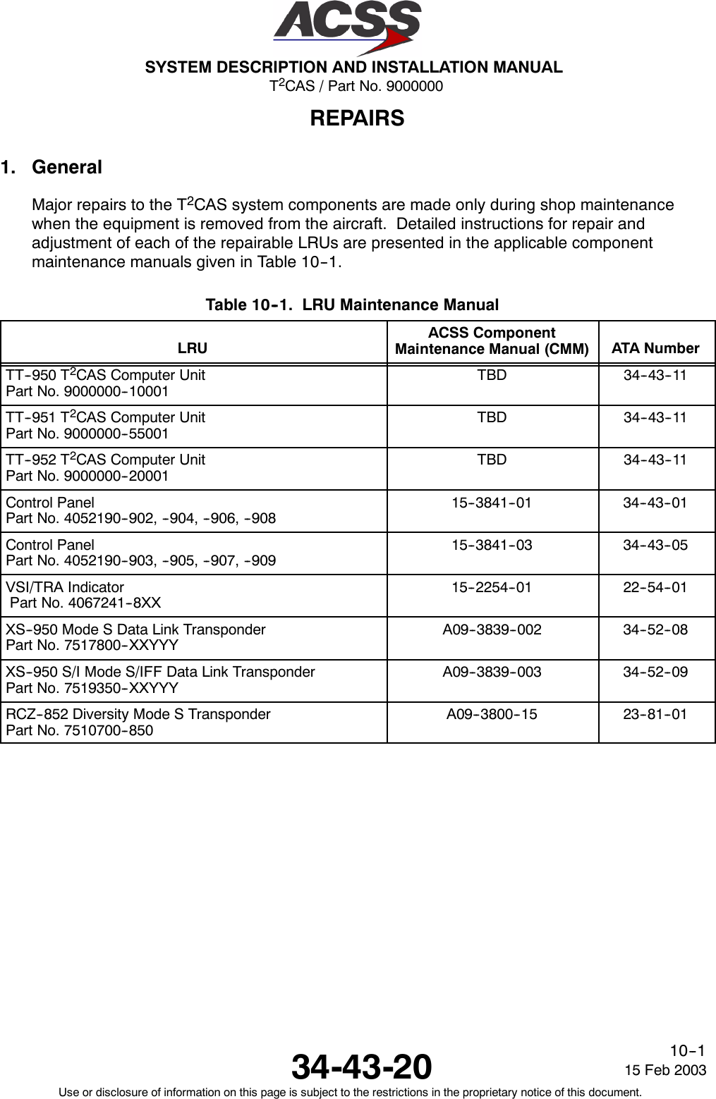 T2CAS / Part No. 9000000SYSTEM DESCRIPTION AND INSTALLATION MANUAL34-43-20 15 Feb 2003Use or disclosure of information on this page is subject to the restrictions in the proprietary notice of this document.10--1REPAIRS1. GeneralMajor repairs to the T2CAS system components are made only during shop maintenancewhen the equipment is removed from the aircraft. Detailed instructions for repair andadjustment of each of the repairable LRUs are presented in the applicable componentmaintenance manuals given in Table 10--1.Table 10--1. LRU Maintenance ManualLRUACSS ComponentMaintenance Manual (CMM) ATA NumberTT--950 T2CAS Computer UnitPart No. 9000000--10001TBD 34--43--11TT--951 T2CAS Computer UnitPart No. 9000000--55001TBD 34--43--11TT--952 T2CAS Computer UnitPart No. 9000000--20001TBD 34--43--11Control PanelPart No. 4052190--902, --904, --906, --90815--3841--01 34--43--01Control PanelPart No. 4052190--903, --905, --907, --90915--3841--03 34--43--05VSI/TRA IndicatorPart No. 4067241--8XX15--2254--01 22--54--01XS--950 Mode S Data Link TransponderPart No. 7517800--XXYYYA09--3839--002 34--52--08XS--950 S/I Mode S/IFF Data Link TransponderPart No. 7519350--XXYYYA09--3839--003 34--52--09RCZ--852 Diversity Mode S TransponderPart No. 7510700--850A09--3800--15 23--81--01