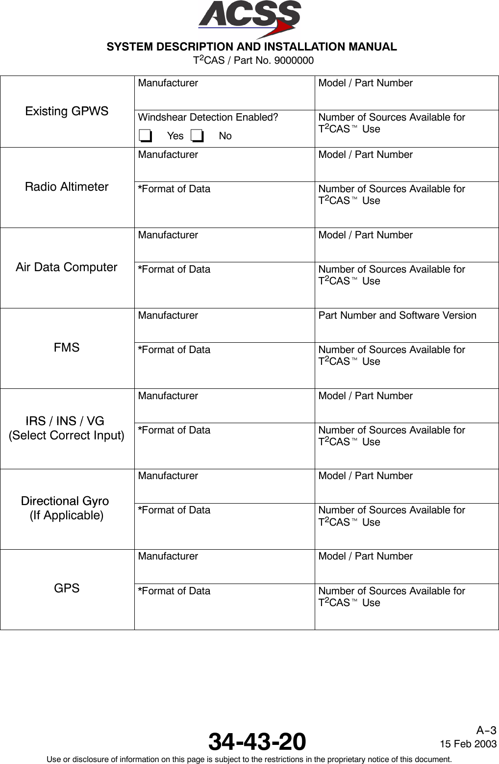 T2CAS / Part No. 9000000SYSTEM DESCRIPTION AND INSTALLATION MANUAL34-43-20 15 Feb 2003Use or disclosure of information on this page is subject to the restrictions in the proprietary notice of this document.A--3ExistingGPWSManufacturer Model / Part NumberExistingGPWSWindshear Detection Enabled?-Yes -NoNumber of Sources Available forT2CAStUseManufacturer Model / Part NumberRadio Altimeter *FormatofData Number of Sources Available forT2CAStUseManufacturer Model / Part NumberAir Data Computer *FormatofData Number of Sources Available forT2CAStUseManufacturer Part Number and Software VersionFMS *FormatofData Number of Sources Available forT2CAStUseIRS/INS/VGManufacturer Model / Part NumberIRS/INS/VG(Select Correct Input) *FormatofData Number of Sources Available forT2CAStUseDirectionalGyroManufacturer Model / Part NumberDirectionalGyro(If Applicable) *FormatofData Number of Sources Available forT2CAStUseManufacturer Model / Part NumberGPS *FormatofData Number of Sources Available forT2CAStUse