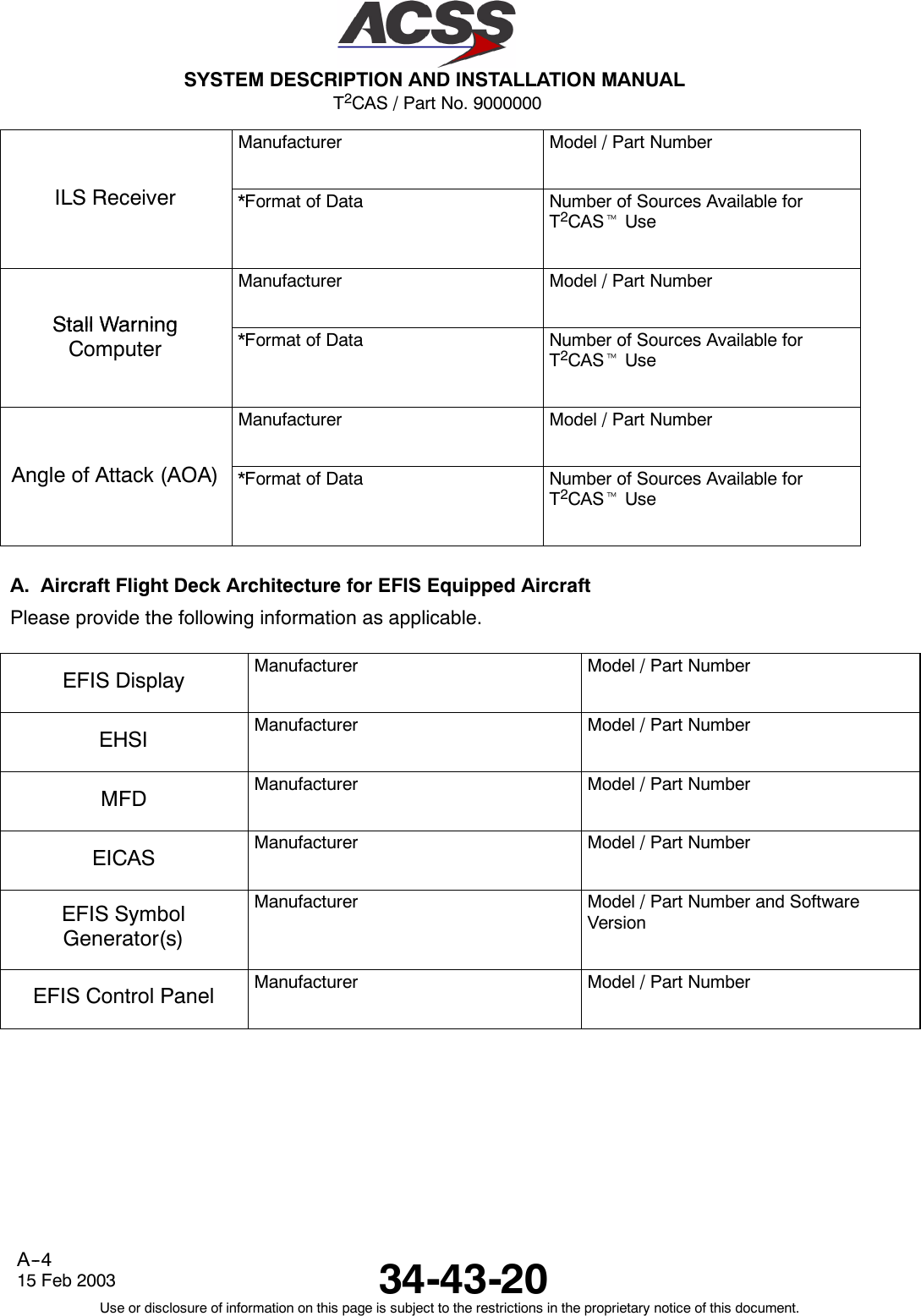 T2CAS / Part No. 9000000SYSTEM DESCRIPTION AND INSTALLATION MANUAL34-43-2015 Feb 2003Use or disclosure of information on this page is subject to the restrictions in the proprietary notice of this document.A--4Manufacturer Model / Part NumberILS Receiver *FormatofData Number of Sources Available forT2CAStUseStallWarningManufacturer Model / Part NumberStallWarningComputer *FormatofData Number of Sources Available forT2CAStUseManufacturer Model / Part NumberAngle of Attack (AOA) *FormatofData Number of Sources Available forT2CAStUseA. Aircraft Flight Deck Architecture for EFIS Equipped AircraftPlease provide the following information as applicable.EFIS Display Manufacturer Model / Part NumberEHSI Manufacturer Model / Part NumberMFD Manufacturer Model / Part NumberEICAS Manufacturer Model / Part NumberEFIS SymbolGenerator(s)Manufacturer Model / Part Number and SoftwareVersionEFIS Control Panel Manufacturer Model / Part Number