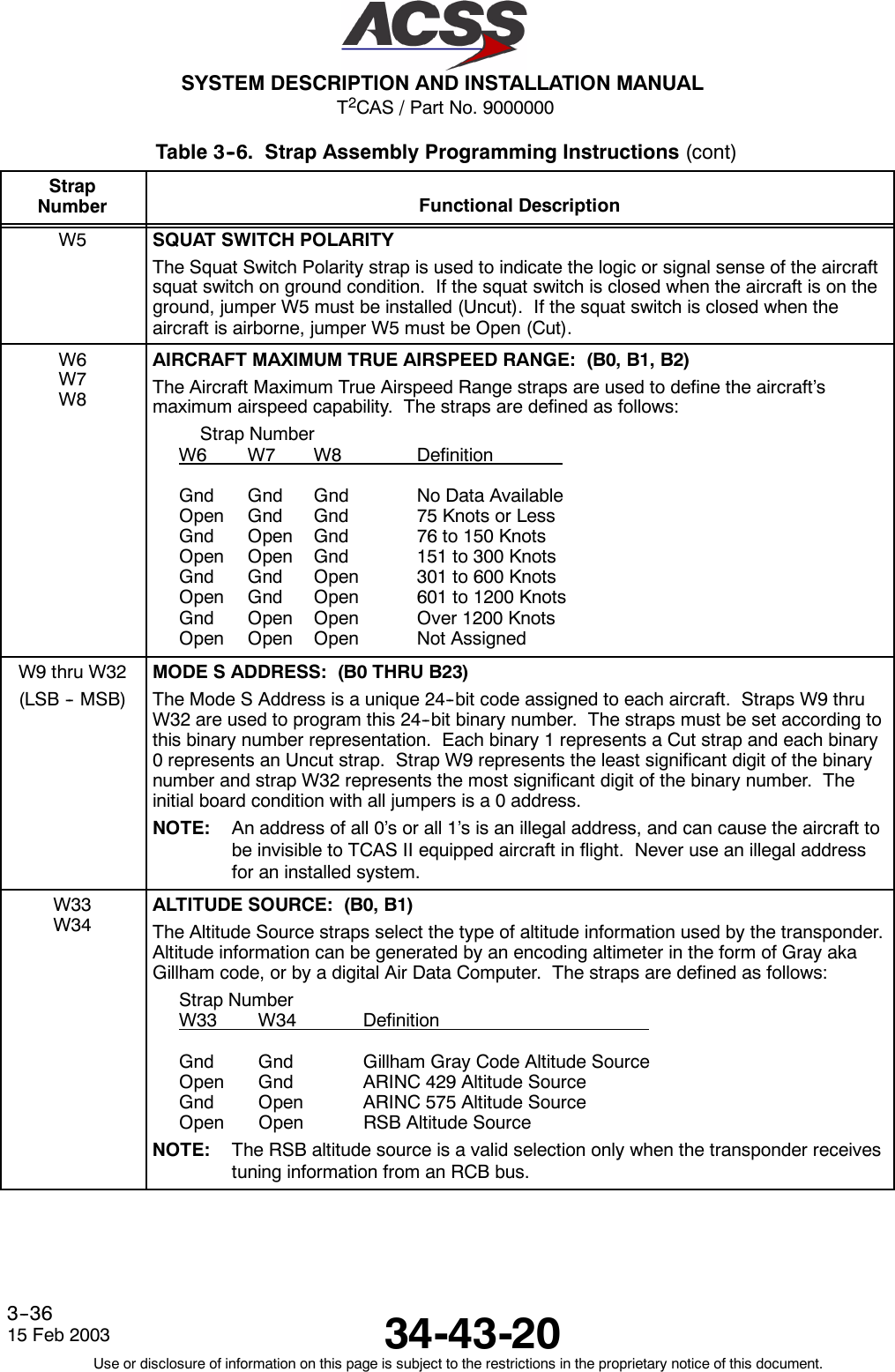 T2CAS / Part No. 9000000SYSTEM DESCRIPTION AND INSTALLATION MANUAL34-43-2015 Feb 2003Use or disclosure of information on this page is subject to the restrictions in the proprietary notice of this document.3--36Table 3--6. Strap Assembly Programming Instructions (cont)StrapNumber Functional DescriptionW5 SQUAT SWITCH POLARITYThe Squat Switch Polarity strap is used to indicate the logic or signal sense of the aircraftsquat switch on ground condition. If the squat switch is closed when the aircraft is on theground, jumper W5 must be installed (Uncut). If the squat switch is closed when theaircraft is airborne, jumper W5 must be Open (Cut).W6W7W8AIRCRAFT MAXIMUM TRUE AIRSPEED RANGE: (B0, B1, B2)The Aircraft Maximum True Airspeed Range straps are used to define the aircraft’smaximum airspeed capability. The straps are defined as follows:Strap NumberW6 W7 W8 DefinitionGnd Gnd Gnd No Data AvailableOpen Gnd Gnd 75 Knots or LessGnd Open Gnd 76 to 150 KnotsOpen Open Gnd 151 to 300 KnotsGnd Gnd Open 301 to 600 KnotsOpen Gnd Open 601 to 1200 KnotsGnd Open Open Over 1200 KnotsOpen Open Open Not AssignedW9 thru W32(LSB -- MSB)MODE S ADDRESS: (B0 THRU B23)The Mode S Address is a unique 24--bit code assigned to each aircraft. Straps W9 thruW32 are used to program this 24--bit binary number. The straps must be set according tothis binary number representation. Each binary 1 represents a Cut strap and each binary0 represents an Uncut strap. Strap W9 represents the least significant digit of the binarynumber and strap W32 represents the most significant digit of the binary number. Theinitial board condition with all jumpers is a 0 address.NOTE: An address of all 0’s or all 1’s is an illegal address, and can cause the aircraft tobe invisible to TCAS II equipped aircraft in flight. Never use an illegal addressfor an installed system.W33W34ALTITUDE SOURCE: (B0, B1)The Altitude Source straps select the type of altitude information used by the transponder.Altitude information can be generated by an encoding altimeter in the form of Gray akaGillham code, or by a digital Air Data Computer. The straps are defined as follows:Strap NumberW33 W34 DefinitionGnd Gnd Gillham Gray Code Altitude SourceOpen Gnd ARINC 429 Altitude SourceGnd Open ARINC 575 Altitude SourceOpen Open RSB Altitude SourceNOTE: The RSB altitude source is a valid selection only when the transponder receivestuning information from an RCB bus.