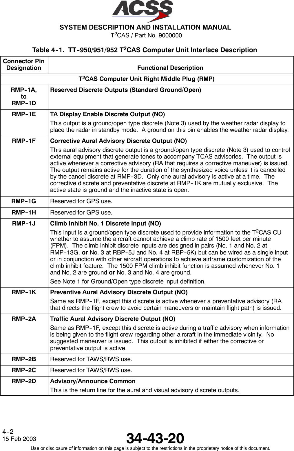 T2CAS / Part No. 9000000SYSTEM DESCRIPTION AND INSTALLATION MANUAL34-43-2015 Feb 2003Use or disclosure of information on this page is subject to the restrictions in the proprietary notice of this document.4--2Table 4--1. TT--950/951/952 T2CAS Computer Unit Interface DescriptionConnector PinDesignation Functional DescriptionT2CAS Computer Unit Right Middle Plug (RMP)RMP--1A,toRMP--1DReserved Discrete Outputs (Standard Ground/Open)RMP--1E TA Display Enable Discrete Output (NO)This output is a ground/open type discrete (Note 3) used by the weather radar display toplace the radar in standby mode. A ground on this pin enables the weather radar display.RMP--1F Corrective Aural Advisory Discrete Output (NO)This aural advisory discrete output is a ground/open type discrete (Note 3) used to controlexternal equipment that generate tones to accompany TCAS advisories. The output isactive whenever a corrective advisory (RA that requires a corrective maneuver) is issued.The output remains active for the duration of the synthesized voice unless it is cancelledby the cancel discrete at RMP--3D. Only one aural advisory is active at a time. Thecorrective discrete and preventative discrete at RMP--1K are mutually exclusive. Theactive state is ground and the inactive state is open.RMP--1G Reserved for GPS use.RMP--1H Reserved for GPS use.RMP--1J Climb Inhibit No. 1 Discrete Input (NO)This input is a ground/open type discrete used to provide information to the T2CAS CUwhether to assume the aircraft cannot achieve a climb rate of 1500 feet per minute(FPM). The climb inhibit discrete inputs are designed in pairs (No. 1 and No. 2 atRMP--13G, or No. 3 at RBP--5J and No. 4 at RBP--5K) but can be wired as a single inputor in conjunction with other aircraft operations to achieve airframe customization of theclimb inhibit feature. The 1500 FPM climb inhibit function is assumed whenever No. 1and No. 2 are ground or No. 3 and No. 4 are ground.See Note 1 for Ground/Open type discrete input definition.RMP--1K Preventive Aural Advisory Discrete Output (NO)Same as RMP--1F, except this discrete is active whenever a preventative advisory (RAthat directs the flight crew to avoid certain maneuvers or maintain flight path) is issued.RMP--2A Traffic Aural Advisory Discrete Output (NO)Same as RMP--1F, except this discrete is active during a traffic advisory when informationis being given to the flight crew regarding other aircraft in the immediate vicinity. Nosuggested maneuver is issued. This output is inhibited if either the corrective orpreventative output is active.RMP--2B Reserved for TAWS/RWS use.RMP--2C Reserved for TAWS/RWS use.RMP--2D Advisory/Announce CommonThis is the return line for the aural and visual advisory discrete outputs.