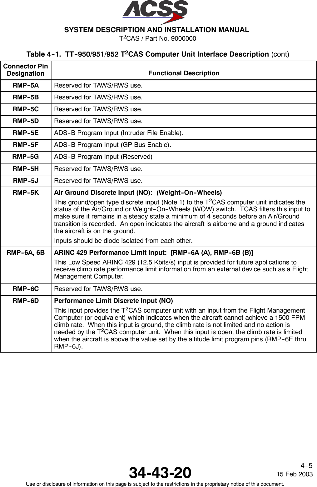 T2CAS / Part No. 9000000SYSTEM DESCRIPTION AND INSTALLATION MANUAL34-43-20 15 Feb 2003Use or disclosure of information on this page is subject to the restrictions in the proprietary notice of this document.4--5Table 4--1. TT--950/951/952 T2CAS Computer Unit Interface Description (cont)Connector PinDesignation Functional DescriptionRMP--5A Reserved for TAWS/RWS use.RMP--5B Reserved for TAWS/RWS use.RMP--5C Reserved for TAWS/RWS use.RMP--5D Reserved for TAWS/RWS use.RMP--5E ADS--B Program Input (Intruder File Enable).RMP--5F ADS--B Program Input (GP Bus Enable).RMP--5G ADS--B Program Input (Reserved)RMP--5H Reserved for TAWS/RWS use.RMP--5J Reserved for TAWS/RWS use.RMP--5K Air Ground Discrete Input (NO): (Weight--On--Wheels)This ground/open type discrete input (Note 1) to the T2CAS computer unit indicates thestatus of the Air/Ground or Weight--On--Wheels (WOW) switch. TCAS filters this input tomake sure it remains in a steady state a minimum of 4 seconds before an Air/Groundtransition is recorded. An open indicates the aircraft is airborne and a ground indicatesthe aircraft is on the ground.Inputs should be diode isolated from each other.RMP--6A, 6B ARINC 429 Performance Limit Input: [RMP--6A (A), RMP--6B (B)]This Low Speed ARINC 429 (12.5 Kbits/s) input is provided for future applications toreceive climb rate performance limit information from an external device such as a FlightManagement Computer.RMP--6C Reserved for TAWS/RWS use.RMP--6D Performance Limit Discrete Input (NO)This input provides the T2CAS computer unit with an input from the Flight ManagementComputer (or equivalent) which indicates when the aircraft cannot achieve a 1500 FPMclimb rate. When this input is ground, the climb rate is not limited and no action isneeded by the T2CAS computer unit. When this input is open, the climb rate is limitedwhen the aircraft is above the value set by the altitude limit program pins (RMP--6E thruRMP--6J).