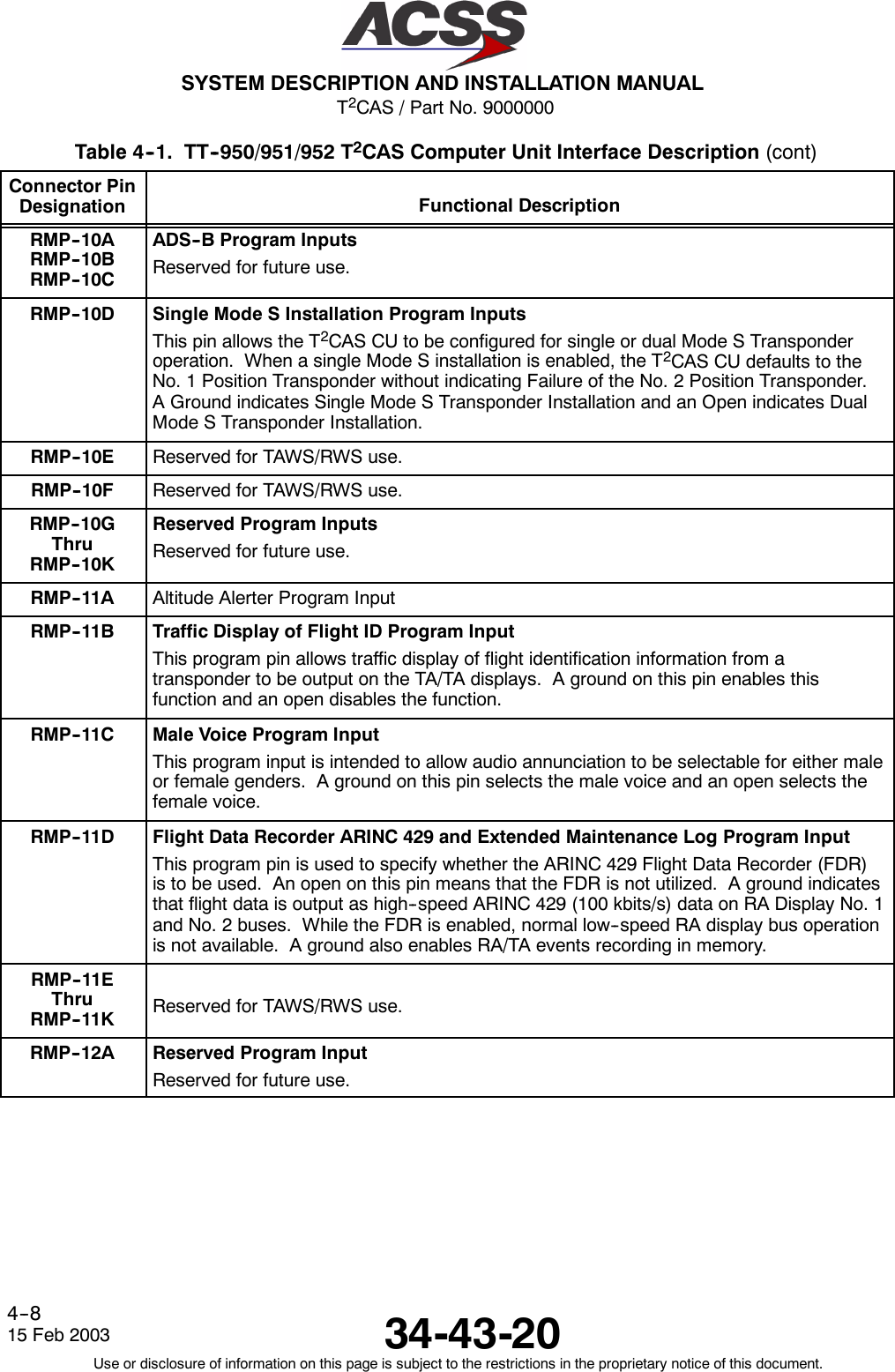 T2CAS / Part No. 9000000SYSTEM DESCRIPTION AND INSTALLATION MANUAL34-43-2015 Feb 2003Use or disclosure of information on this page is subject to the restrictions in the proprietary notice of this document.4--8Table 4--1. TT--950/951/952 T2CAS Computer Unit Interface Description (cont)Connector PinDesignation Functional DescriptionRMP--10ARMP--10BRMP--10CADS--B Program InputsReserved for future use.RMP--10D Single Mode S Installation Program InputsThis pin allows the T2CAS CU to be configured for single or dual Mode S Transponderoperation. When a single Mode S installation is enabled, the T2CAS CU defaults to theNo. 1 Position Transponder without indicating Failure of the No. 2 Position Transponder.A Ground indicates Single Mode S Transponder Installation and an Open indicates DualMode S Transponder Installation.RMP--10E Reserved for TAWS/RWS use.RMP--10F Reserved for TAWS/RWS use.RMP--10GThruRMP--10KReserved Program InputsReserved for future use.RMP--11A Altitude Alerter Program InputRMP--11B Traffic Display of Flight ID Program InputThis program pin allows traffic display of flight identification information from atransponder to be output on the TA/TA displays. A ground on this pin enables thisfunction and an open disables the function.RMP--11C Male Voice Program InputThis program input is intended to allow audio annunciation to be selectable for either maleor female genders. A ground on this pin selects the male voice and an open selects thefemale voice.RMP--11D Flight Data Recorder ARINC 429 and Extended Maintenance Log Program InputThis program pin is used to specify whether the ARINC 429 Flight Data Recorder (FDR)is to be used. An open on this pin means that the FDR is not utilized. A ground indicatesthat flight data is output as high--speed ARINC 429 (100 kbits/s) data on RA Display No. 1and No. 2 buses. While the FDR is enabled, normal low--speed RA display bus operationis not available. A ground also enables RA/TA events recording in memory.RMP--11EThruRMP--11K Reserved for TAWS/RWS use.RMP--12A Reserved Program InputReserved for future use.