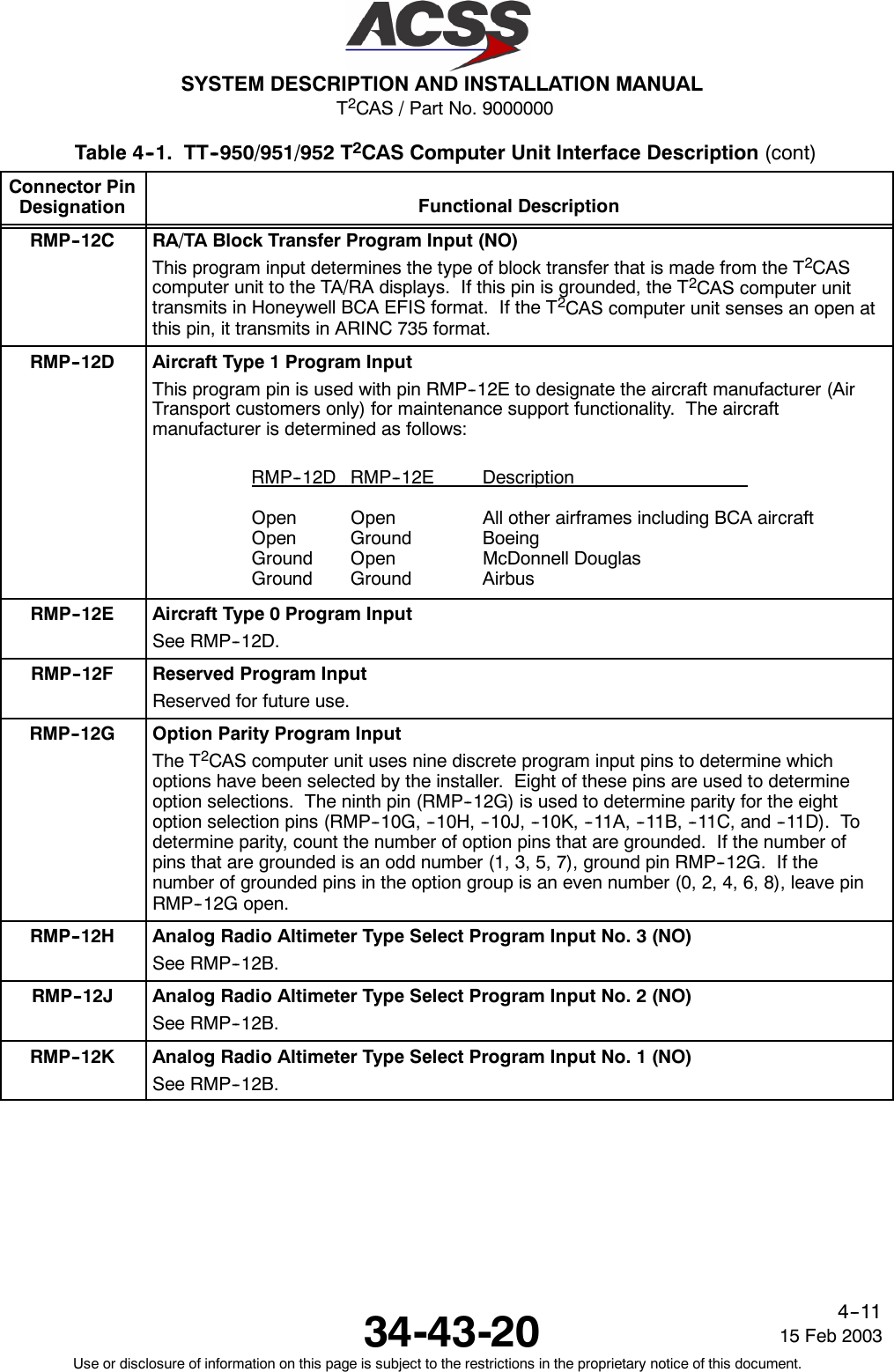 T2CAS / Part No. 9000000SYSTEM DESCRIPTION AND INSTALLATION MANUAL34-43-20 15 Feb 2003Use or disclosure of information on this page is subject to the restrictions in the proprietary notice of this document.4--11Table 4--1. TT--950/951/952 T2CAS Computer Unit Interface Description (cont)Connector PinDesignation Functional DescriptionRMP--12C RA/TA Block Transfer Program Input (NO)This program input determines the type of block transfer that is made from the T2CAScomputer unit to the TA/RA displays. If this pin is grounded, the T2CAS computer unittransmits in Honeywell BCA EFIS format. If the T2CAS computer unit senses an open atthis pin, it transmits in ARINC 735 format.RMP--12D Aircraft Type 1 Program InputThis program pin is used with pin RMP--12E to designate the aircraft manufacturer (AirTransport customers only) for maintenance support functionality. The aircraftmanufacturer is determined as follows:RMP--12D RMP--12E DescriptionOpen Open All other airframes including BCA aircraftOpen Ground BoeingGround Open McDonnell DouglasGround Ground AirbusRMP--12E Aircraft Type 0 Program InputSee RMP--12D.RMP--12F Reserved Program InputReserved for future use.RMP--12G Option Parity Program InputThe T2CAS computer unit uses nine discrete program input pins to determine whichoptions have been selected by the installer. Eight of these pins are used to determineoption selections. The ninth pin (RMP--12G) is used to determine parity for the eightoption selection pins (RMP--10G, --10H, --10J, --10K, --11A, --11B, --11C, and --11D). Todetermine parity, count the number of option pins that are grounded. If the number ofpins that are grounded is an odd number (1, 3, 5, 7), ground pin RMP--12G. If thenumber of grounded pins in the option group is an even number (0, 2, 4, 6, 8), leave pinRMP--12G open.RMP--12H Analog Radio Altimeter Type Select Program Input No. 3 (NO)See RMP--12B.RMP--12J Analog Radio Altimeter Type Select Program Input No. 2 (NO)See RMP--12B.RMP--12K Analog Radio Altimeter Type Select Program Input No. 1 (NO)See RMP--12B.