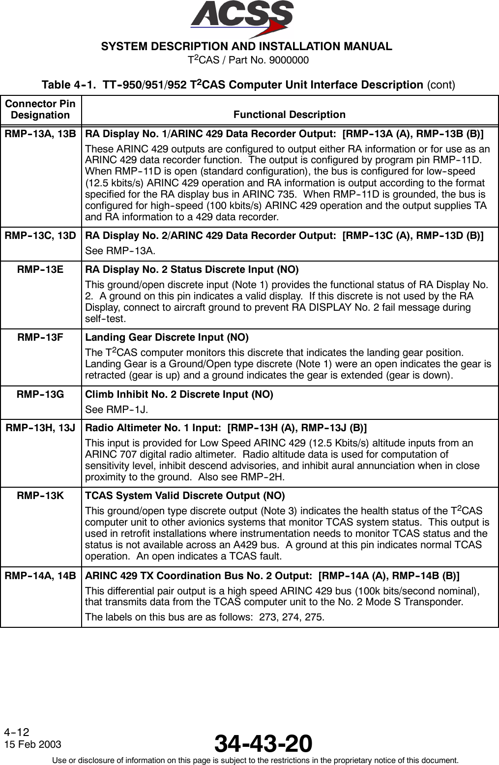 T2CAS / Part No. 9000000SYSTEM DESCRIPTION AND INSTALLATION MANUAL34-43-2015 Feb 2003Use or disclosure of information on this page is subject to the restrictions in the proprietary notice of this document.4--12Table 4--1. TT--950/951/952 T2CAS Computer Unit Interface Description (cont)Connector PinDesignation Functional DescriptionRMP--13A, 13B RA Display No. 1/ARINC 429 Data Recorder Output: [RMP--13A (A), RMP--13B (B)]These ARINC 429 outputs are configured to output either RA information or for use as anARINC 429 data recorder function. The output is configured by program pin RMP--11D.When RMP--11D is open (standard configuration), the bus is configured for low--speed(12.5 kbits/s) ARINC 429 operation and RA information is output according to the formatspecified for the RA display bus in ARINC 735. When RMP--11D is grounded, the bus isconfigured for high--speed (100 kbits/s) ARINC 429 operation and the output supplies TAand RA information to a 429 data recorder.RMP--13C, 13D RA Display No. 2/ARINC 429 Data Recorder Output: [RMP--13C (A), RMP--13D (B)]See RMP--13A.RMP--13E RA Display No. 2 Status Discrete Input (NO)This ground/open discrete input (Note 1) provides the functional status of RA Display No.2. A ground on this pin indicates a valid display. If this discrete is not used by the RADisplay, connect to aircraft ground to prevent RA DISPLAY No. 2 fail message duringself--test.RMP--13F Landing Gear Discrete Input (NO)The T2CAS computer monitors this discrete that indicates the landing gear position.Landing Gear is a Ground/Open type discrete (Note 1) were an open indicates the gear isretracted (gear is up) and a ground indicates the gear is extended (gear is down).RMP--13G Climb Inhibit No. 2 Discrete Input (NO)See RMP--1J.RMP--13H, 13J Radio Altimeter No. 1 Input: [RMP--13H (A), RMP--13J (B)]This input is provided for Low Speed ARINC 429 (12.5 Kbits/s) altitude inputs from anARINC 707 digital radio altimeter. Radio altitude data is used for computation ofsensitivity level, inhibit descend advisories, and inhibit aural annunciation when in closeproximity to the ground. Also see RMP--2H.RMP--13K TCAS System Valid Discrete Output (NO)This ground/open type discrete output (Note 3) indicates the health status of the T2CAScomputer unit to other avionics systems that monitor TCAS system status. This output isused in retrofit installations where instrumentation needs to monitor TCAS status and thestatus is not available across an A429 bus. A ground at this pin indicates normal TCASoperation. An open indicates a TCAS fault.RMP--14A, 14B ARINC 429 TX Coordination Bus No. 2 Output: [RMP--14A (A), RMP--14B (B)]This differential pair output is a high speed ARINC 429 bus (100k bits/second nominal),that transmits data from the TCAS computer unit to the No. 2 Mode S Transponder.The labels on this bus are as follows: 273, 274, 275.