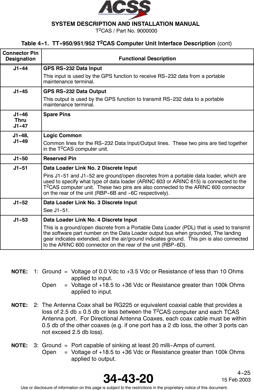 T2CAS / Part No. 9000000SYSTEM DESCRIPTION AND INSTALLATION MANUAL34-43-20 15 Feb 2003Use or disclosure of information on this page is subject to the restrictions in the proprietary notice of this document.4--25Table 4--1. TT--950/951/952 T2CAS Computer Unit Interface Description (cont)Connector PinDesignation Functional DescriptionJ1--44 GPS RS--232 Data InputThis input is used by the GPS function to receive RS--232 data from a portablemaintenance terminal.J1--45 GPS RS--232 Data OutputThis output is used by the GPS function to transmit RS--232 data to a portablemaintenance terminal.J1--46ThruJ1--47Spare PinsJ1--48,J1--49Logic CommonCommon lines for the RS--232 Data Input/Output lines. These two pins are tied togetherin the T2CAS computer unit.J1--50 Reserved PinJ1--51 Data Loader Link No. 2 Discrete InputPins J1--51 and J1--52 are ground/open discretes from a portable data loader, which areused to specify what type of data loader (ARINC 603 or ARINC 615) is connected to theT2CAS computer unit. These two pins are also connected to the ARINC 600 connectoron the rear of the unit (RBP--6B and --6C respectively).J1--52 Data Loader Link No. 3 Discrete InputSee J1--51.J1--53 Data Loader Link No. 4 Discrete InputThis is a ground/open discrete from a Portable Data Loader (PDL) that is used to transmitthe software part number on the Data Loader output bus when grounded, The landinggear indicates extended, and the air/ground indicates ground. This pin is also connectedto the ARINC 600 connector on the rear of the unit (RBP--6D).NOTE:1: Ground = Voltage of 0.0 Vdc to +3.5 Vdc or Resistance of less than 10 Ohmsapplied to input.Open = Voltage of +18.5 to +36 Vdc or Resistance greater than 100k Ohmsapplied to input.NOTE:2: The Antenna Coax shall be RG225 or equivalent coaxial cable that provides aloss of 2.5 db ±0.5 db or less between the T2CAS computer and each TCASAntenna port. For Directional Antenna Coaxes, each coax cable must be within0.5 db of the other coaxes (e.g. if one port has a 2 db loss, the other 3 ports cannot exceed 2.5 db loss).NOTE:3: Ground = Port capable of sinking at least 20 milli--Amps of current.Open = Voltage of +18.5 to +36 Vdc or Resistance greater than 100k Ohmsapplied to output.