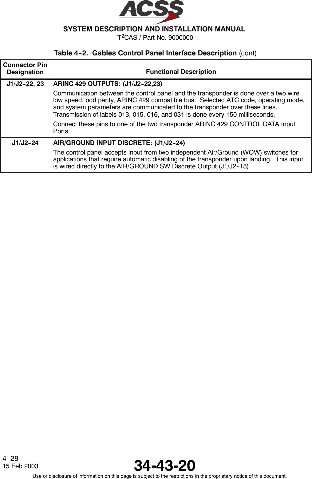 T2CAS / Part No. 9000000SYSTEM DESCRIPTION AND INSTALLATION MANUAL34-43-2015 Feb 2003Use or disclosure of information on this page is subject to the restrictions in the proprietary notice of this document.4--28Table 4--2. Gables Control Panel Interface Description (cont)Connector PinDesignation Functional DescriptionJ1/J2--22, 23 ARINC 429 OUTPUTS: (J1/J2--22,23)Communication between the control panel and the transponder is done over a two wirelow speed, odd parity, ARINC 429 compatible bus. Selected ATC code, operating mode,and system parameters are communicated to the transponder over these lines.Transmission of labels 013, 015, 016, and 031 is done every 150 milliseconds.Connect these pins to one of the two transponder ARINC 429 CONTROL DATA InputPorts.J1/J2--24 AIR/GROUND INPUT DISCRETE: (J1/J2--24)The control panel accepts input from two independent Air/Ground (WOW) switches forapplications that require automatic disabling of the transponder upon landing. This inputis wired directly to the AIR/GROUND SW Discrete Output (J1/J2--15).