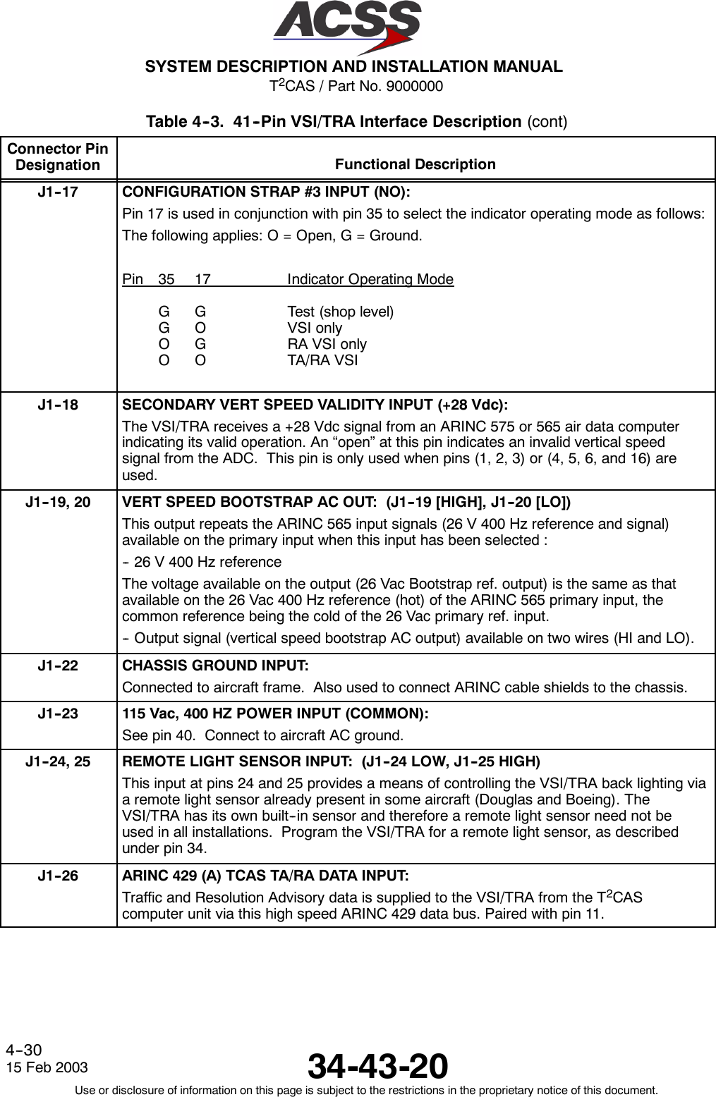 T2CAS / Part No. 9000000SYSTEM DESCRIPTION AND INSTALLATION MANUAL34-43-2015 Feb 2003Use or disclosure of information on this page is subject to the restrictions in the proprietary notice of this document.4--30Table 4--3. 41--Pin VSI/TRA Interface Description (cont)Connector PinDesignation Functional DescriptionJ1--17 CONFIGURATION STRAP #3 INPUT (NO):Pin 17 is used in conjunction with pin 35 to select the indicator operating mode as follows:The following applies: O = Open, G = Ground.Pin 35 17 Indicator Operating ModeG G Test (shop level)G O VSI onlyO G RA VSI onlyO O TA/RA VSIJ1--18 SECONDARY VERT SPEED VALIDITY INPUT (+28 Vdc):The VSI/TRA receives a +28 Vdc signal from an ARINC 575 or 565 air data computerindicating its valid operation. An “open” at this pin indicates an invalid vertical speedsignal from the ADC. This pin is only used when pins (1, 2, 3) or (4, 5, 6, and 16) areused.J1--19, 20 VERT SPEED BOOTSTRAP AC OUT: (J1--19 [HIGH], J1--20 [LO])This output repeats the ARINC 565 input signals (26 V 400 Hz reference and signal)available on the primary input when this input has been selected :-- 26 V 400 Hz referenceThe voltage available on the output (26 Vac Bootstrap ref. output) is the same as thatavailable on the 26 Vac 400 Hz reference (hot) of the ARINC 565 primary input, thecommon reference being the cold of the 26 Vac primary ref. input.-- Output signal (vertical speed bootstrap AC output) available on two wires (HI and LO).J1--22 CHASSIS GROUND INPUT:Connected to aircraft frame. Also used to connect ARINC cable shields to the chassis.J1--23 115 Vac, 400 HZ POWER INPUT (COMMON):See pin 40. Connect to aircraft AC ground.J1--24, 25 REMOTE LIGHT SENSOR INPUT: (J1--24 LOW, J1--25 HIGH)This input at pins 24 and 25 provides a means of controlling the VSI/TRA back lighting viaa remote light sensor already present in some aircraft (Douglas and Boeing). TheVSI/TRA has its own built--in sensor and therefore a remote light sensor need not beused in all installations. Program the VSI/TRA for a remote light sensor, as describedunder pin 34.J1--26 ARINC 429 (A) TCAS TA/RA DATA INPUT:Traffic and Resolution Advisory data is supplied to the VSI/TRA from the T2CAScomputer unit via this high speed ARINC 429 data bus. Paired with pin 11.