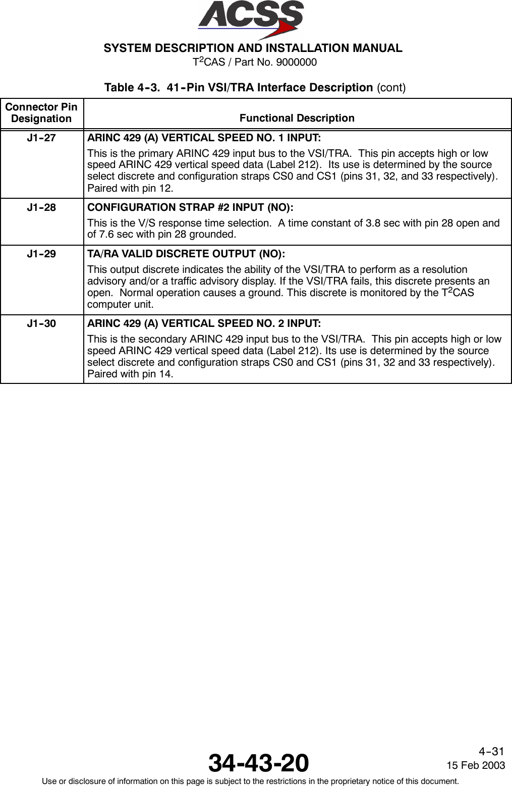 T2CAS / Part No. 9000000SYSTEM DESCRIPTION AND INSTALLATION MANUAL34-43-20 15 Feb 2003Use or disclosure of information on this page is subject to the restrictions in the proprietary notice of this document.4--31Table 4--3. 41--Pin VSI/TRA Interface Description (cont)Connector PinDesignation Functional DescriptionJ1--27 ARINC 429 (A) VERTICAL SPEED NO. 1 INPUT:This is the primary ARINC 429 input bus to the VSI/TRA. This pin accepts high or lowspeed ARINC 429 vertical speed data (Label 212). Its use is determined by the sourceselect discrete and configuration straps CS0 and CS1 (pins 31, 32, and 33 respectively).Paired with pin 12.J1--28 CONFIGURATION STRAP #2 INPUT (NO):This is the V/S response time selection. A time constant of 3.8 sec with pin 28 open andof 7.6 sec with pin 28 grounded.J1--29 TA/RA VALID DISCRETE OUTPUT (NO):This output discrete indicates the ability of the VSI/TRA to perform as a resolutionadvisory and/or a traffic advisory display. If the VSI/TRA fails, this discrete presents anopen. Normal operation causes a ground. This discrete is monitored by the T2CAScomputer unit.J1--30 ARINC 429 (A) VERTICAL SPEED NO. 2 INPUT:This is the secondary ARINC 429 input bus to the VSI/TRA. This pin accepts high or lowspeed ARINC 429 vertical speed data (Label 212). Its use is determined by the sourceselect discrete and configuration straps CS0 and CS1 (pins 31, 32 and 33 respectively).Paired with pin 14.