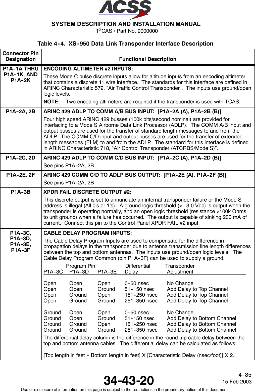 T2CAS / Part No. 9000000SYSTEM DESCRIPTION AND INSTALLATION MANUAL34-43-20 15 Feb 2003Use or disclosure of information on this page is subject to the restrictions in the proprietary notice of this document.4--35Table 4--4. XS--950 Data Link Transponder Interface DescriptionConnector PinDesignation Functional DescriptionP1A--1A THRUP1A--1K, ANDP1A--2KENCODING ALTIMETER #2 INPUTS:These Mode C pulse discrete inputs allow for altitude inputs from an encoding altimeterthat contains a discrete 11 wire interface. The standards for this interface are defined inARINC Characteristic 572, “Air Traffic Control Transponder”. The inputs use ground/openlogic levels.NOTE: Two encoding altimeters are required if the transponder is used with TCAS.P1A--2A, 2B ARINC 429 ADLP TO COMM A/B BUS INPUT: [P1A--2A (A), P1A--2B (B)]Four high speed ARINC 429 busses (100k bits/second nominal) are provided forinterfacing to a Mode S Airborne Data Link Processor (ADLP). The COMM A/B input andoutput busses are used for the transfer of standard length messages to and from theADLP. The COMM C/D input and output busses are used for the transfer of extendedlength messages (ELM) to and from the ADLP. The standard for this interface is definedin ARINC Characteristic 718, “Air Control Transponder (ATCRBS/Mode S)”.P1A--2C, 2D ARINC 429 ADLP TO COMM C/D BUS INPUT: [P1A--2C (A), P1A--2D (B)]See pins P1A--2A, 2BP1A--2E, 2F ARINC 429 COMM C/D TO ADLP BUS OUTPUT: [P1A--2E (A), P1A--2F (B)]See pins P1A--2A, 2BP1A--3B XPDR FAIL DISCRETE OUTPUT #2:This discrete output is set to annunciate an internal transponder failure or the Mode Saddress is illegal (All 0’s or 1’s). A ground logic threshold (&lt;+3.0 Vdc) is output when thetransponder is operating normally, and an open logic threshold (resistance &gt;100k Ohmsto unit ground) when a failure has occurred. The output is capable of sinking 200 mA ofcurrent. Connect this pin to the Control Panel XPDR FAIL #2 input.P1A--3C,P1A--3D,P1A--3E,P1A--3FCABLE DELAY PROGRAM INPUTS:The Cable Delay Program Inputs are used to compensate for the difference inpropagation delays in the transponder due to antenna transmission line length differencesbetween the top and bottom antennas. The inputs use ground/open logic levels. TheCable Delay Program Common (pin P1A--3F) can be used to supply a ground.Program Pin Differential TransponderP1A--3C P1A--3D P1A--3E Delay AdjustmentOpen Open Open 0--50 nsec No ChangeOpen Open Ground 51--150 nsec Add Delay to Top ChannelOpen Ground Open 151--250 nsec Add Delay to Top ChannelOpen Ground Ground 251--350 nsec Add Delay to Top ChannelGround Open Open 0--50 nsec No ChangeGround Open Ground 51--150 nsec Add Delay to Bottom ChannelGround Ground Open 151--250 nsec Add Delay to Bottom ChannelGround Ground Ground 251--350 nsec Add Delay to Bottom ChannelThe differential delay column is the difference in the round trip cable delay between thetop and bottom antenna cables. The differential delay can be calculated as follows:[Top length in feet -- Bottom length in feet] X [Characteristic Delay (nsec/foot)] X 2.