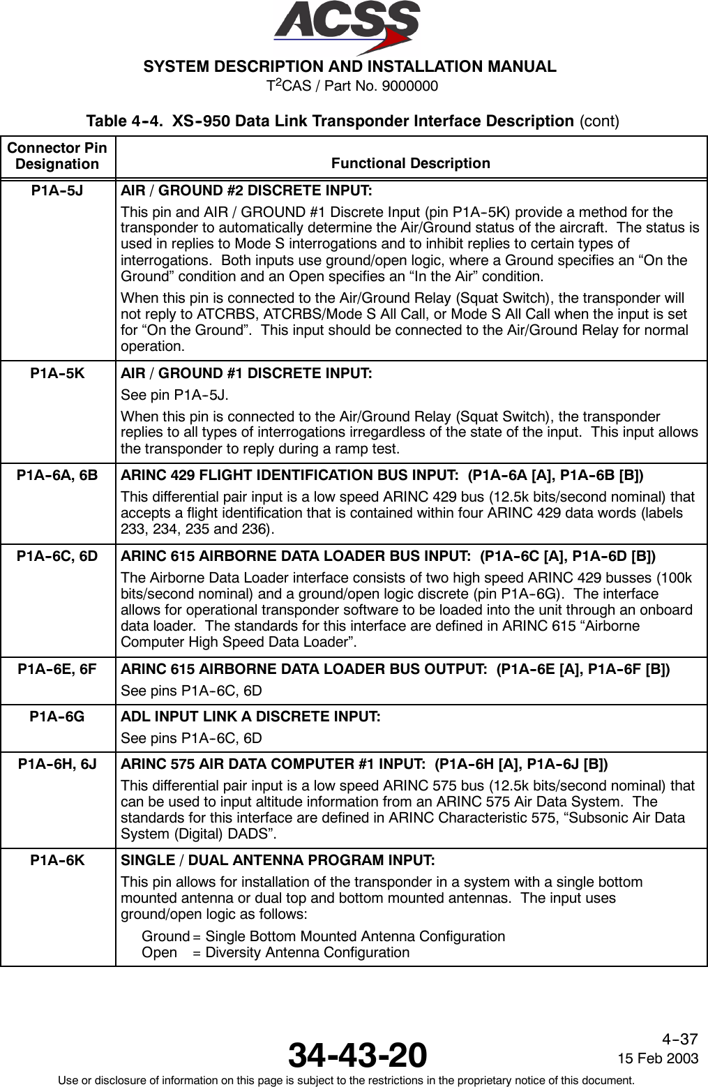 T2CAS / Part No. 9000000SYSTEM DESCRIPTION AND INSTALLATION MANUAL34-43-20 15 Feb 2003Use or disclosure of information on this page is subject to the restrictions in the proprietary notice of this document.4--37Table 4--4. XS--950 Data Link Transponder Interface Description (cont)Connector PinDesignation Functional DescriptionP1A--5J AIR / GROUND #2 DISCRETE INPUT:This pin and AIR / GROUND #1 Discrete Input (pin P1A--5K) provide a method for thetransponder to automatically determine the Air/Ground status of the aircraft. The status isused in replies to Mode S interrogations and to inhibit replies to certain types ofinterrogations. Both inputs use ground/open logic, where a Ground specifies an “On theGround” condition and an Open specifies an “In the Air” condition.When this pin is connected to the Air/Ground Relay (Squat Switch), the transponder willnot reply to ATCRBS, ATCRBS/Mode S All Call, or Mode S All Call when the input is setfor “On the Ground”. This input should be connected to the Air/Ground Relay for normaloperation.P1A--5K AIR / GROUND #1 DISCRETE INPUT:See pin P1A--5J.When this pin is connected to the Air/Ground Relay (Squat Switch), the transponderreplies to all types of interrogations irregardless of the state of the input. This input allowsthe transponder to reply during a ramp test.P1A--6A, 6B ARINC 429 FLIGHT IDENTIFICATION BUS INPUT: (P1A--6A [A], P1A--6B [B])This differential pair input is a low speed ARINC 429 bus (12.5k bits/second nominal) thataccepts a flight identification that is contained within four ARINC 429 data words (labels233, 234, 235 and 236).P1A--6C, 6D ARINC 615 AIRBORNE DATA LOADER BUS INPUT: (P1A--6C [A], P1A--6D [B])The Airborne Data Loader interface consists of two high speed ARINC 429 busses (100kbits/second nominal) and a ground/open logic discrete (pin P1A--6G). The interfaceallows for operational transponder software to be loaded into the unit through an onboarddata loader. The standards for this interface are defined in ARINC 615 “AirborneComputer High Speed Data Loader”.P1A--6E, 6F ARINC 615 AIRBORNE DATA LOADER BUS OUTPUT: (P1A--6E [A], P1A--6F [B])See pins P1A--6C, 6DP1A--6G ADL INPUT LINK A DISCRETE INPUT:See pins P1A--6C, 6DP1A--6H, 6J ARINC 575 AIR DATA COMPUTER #1 INPUT: (P1A--6H [A], P1A--6J [B])This differential pair input is a low speed ARINC 575 bus (12.5k bits/second nominal) thatcan be used to input altitude information from an ARINC 575 Air Data System. Thestandards for this interface are defined in ARINC Characteristic 575, “Subsonic Air DataSystem (Digital) DADS”.P1A--6K SINGLE / DUAL ANTENNA PROGRAM INPUT:This pin allows for installation of the transponder in a system with a single bottommounted antenna or dual top and bottom mounted antennas. The input usesground/open logic as follows:Ground = Single Bottom Mounted Antenna ConfigurationOpen = Diversity Antenna Configuration