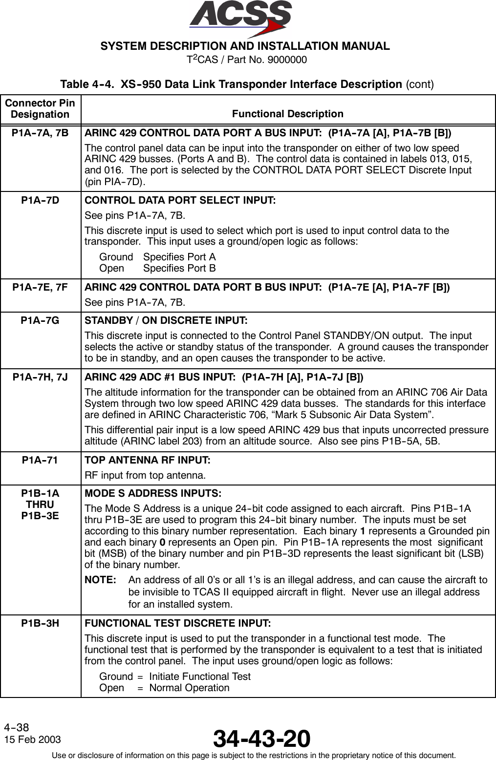 T2CAS / Part No. 9000000SYSTEM DESCRIPTION AND INSTALLATION MANUAL34-43-2015 Feb 2003Use or disclosure of information on this page is subject to the restrictions in the proprietary notice of this document.4--38Table 4--4. XS--950 Data Link Transponder Interface Description (cont)Connector PinDesignation Functional DescriptionP1A--7A, 7B ARINC 429 CONTROL DATA PORT A BUS INPUT: (P1A--7A [A], P1A--7B [B])The control panel data can be input into the transponder on either of two low speedARINC 429 busses. (Ports A and B). The control data is contained in labels 013, 015,and 016. The port is selected by the CONTROL DATA PORT SELECT Discrete Input(pin PIA--7D).P1A--7D CONTROL DATA PORT SELECT INPUT:See pins P1A--7A, 7B.This discrete input is used to select which port is used to input control data to thetransponder. This input uses a ground/open logic as follows:Ground Specifies Port AOpen Specifies Port BP1A--7E, 7F ARINC 429 CONTROL DATA PORT B BUS INPUT: (P1A--7E [A], P1A--7F [B])See pins P1A--7A, 7B.P1A--7G STANDBY / ON DISCRETE INPUT:This discrete input is connected to the Control Panel STANDBY/ON output. The inputselects the active or standby status of the transponder. A ground causes the transponderto be in standby, and an open causes the transponder to be active.P1A--7H, 7J ARINC 429 ADC #1 BUS INPUT: (P1A--7H [A], P1A--7J [B])The altitude information for the transponder can be obtained from an ARINC 706 Air DataSystem through two low speed ARINC 429 data busses. The standards for this interfaceare defined in ARINC Characteristic 706, “Mark 5 Subsonic Air Data System”.This differential pair input is a low speed ARINC 429 bus that inputs uncorrected pressurealtitude (ARINC label 203) from an altitude source. Also see pins P1B--5A, 5B.P1A--71 TOP ANTENNA RF INPUT:RF input from top antenna.P1B--1ATHRUP1B--3EMODE S ADDRESS INPUTS:The Mode S Address is a unique 24--bit code assigned to each aircraft. Pins P1B--1Athru P1B--3E are used to program this 24--bit binary number. The inputs must be setaccording to this binary number representation. Each binary 1represents a Grounded pinand each binary 0represents an Open pin. Pin P1B--1A represents the most significantbit (MSB) of the binary number and pin P1B--3D represents the least significant bit (LSB)of the binary number.NOTE: An address of all 0’s or all 1’s is an illegal address, and can cause the aircraft tobe invisible to TCAS II equipped aircraft in flight. Never use an illegal addressfor an installed system.P1B--3H FUNCTIONAL TEST DISCRETE INPUT:This discrete input is used to put the transponder in a functional test mode. Thefunctional test that is performed by the transponder is equivalent to a test that is initiatedfrom the control panel. The input uses ground/open logic as follows:Ground = Initiate Functional TestOpen = Normal Operation