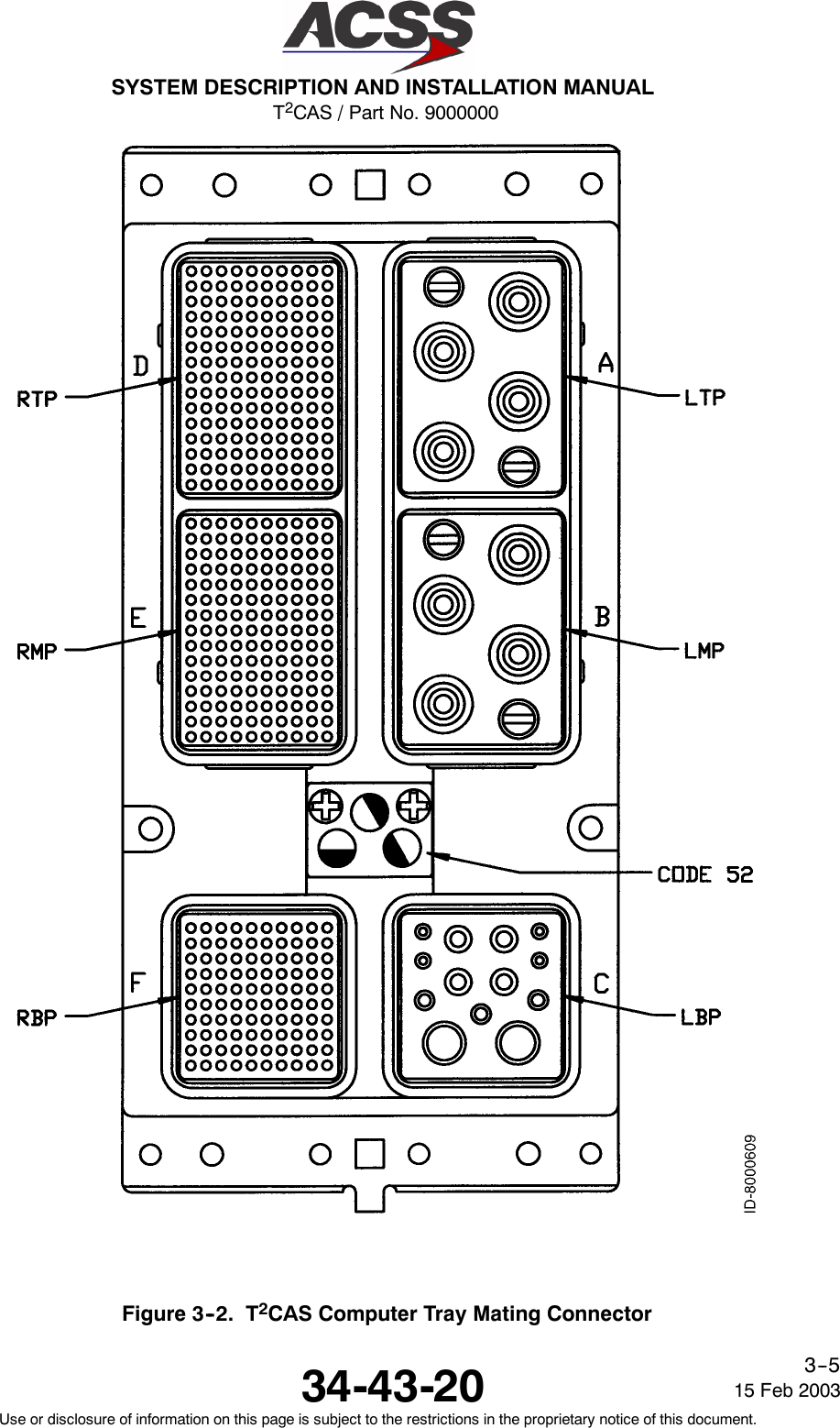 T2CAS / Part No. 9000000SYSTEM DESCRIPTION AND INSTALLATION MANUAL34-43-20 15 Feb 2003Use or disclosure of information on this page is subject to the restrictions in the proprietary notice of this document.3--5Figure 3--2. T2CAS Computer Tray Mating Connector