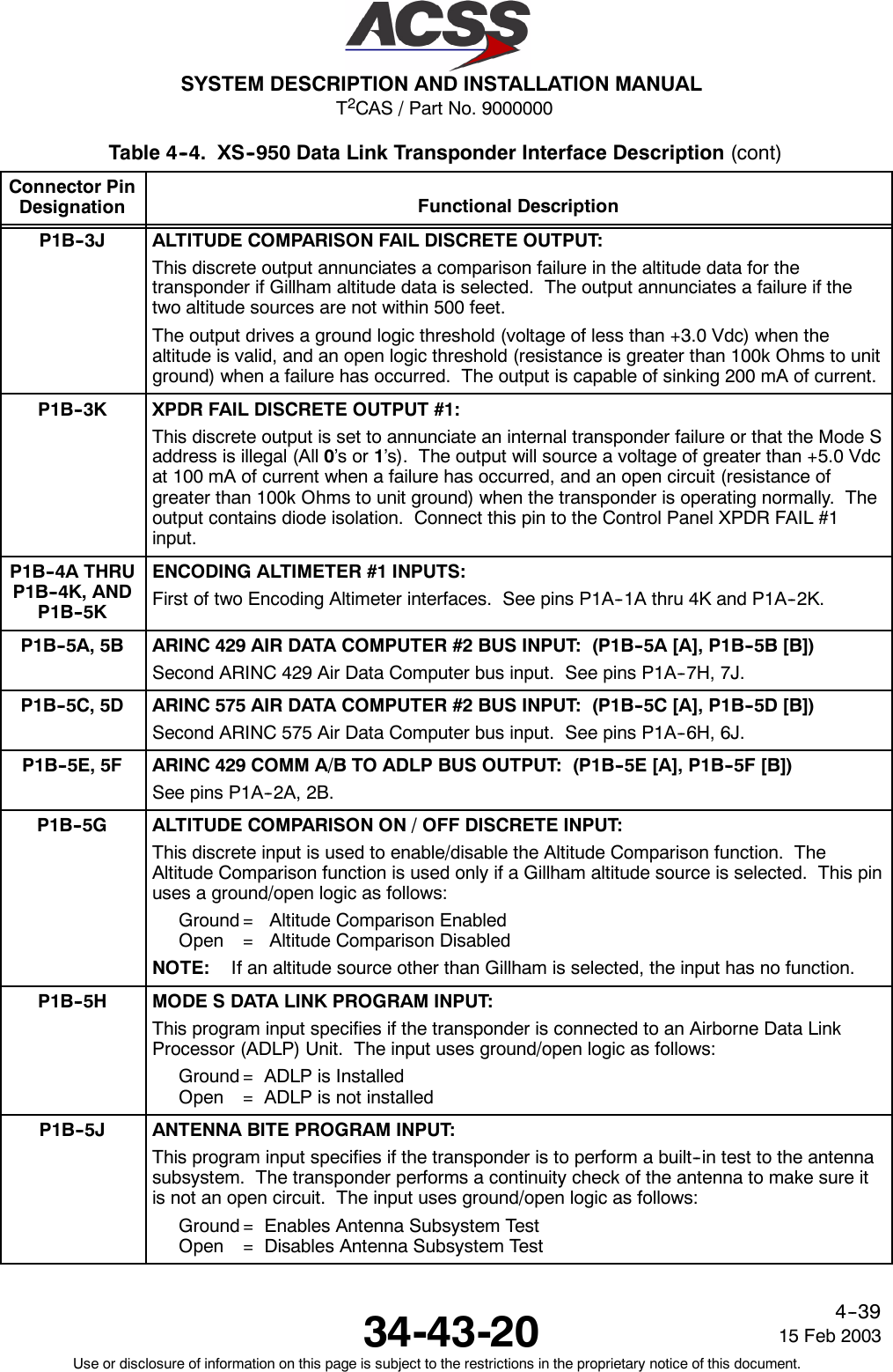 T2CAS / Part No. 9000000SYSTEM DESCRIPTION AND INSTALLATION MANUAL34-43-20 15 Feb 2003Use or disclosure of information on this page is subject to the restrictions in the proprietary notice of this document.4--39Table 4--4. XS--950 Data Link Transponder Interface Description (cont)Connector PinDesignation Functional DescriptionP1B--3J ALTITUDE COMPARISON FAIL DISCRETE OUTPUT:This discrete output annunciates a comparison failure in the altitude data for thetransponder if Gillham altitude data is selected. The output annunciates a failure if thetwo altitude sources are not within 500 feet.The output drives a ground logic threshold (voltage of less than +3.0 Vdc) when thealtitude is valid, and an open logic threshold (resistance is greater than 100k Ohms to unitground) when a failure has occurred. The output is capable of sinking 200 mA of current.P1B--3K XPDR FAIL DISCRETE OUTPUT #1:This discrete output is set to annunciate an internal transponder failure or that the Mode Saddress is illegal (All 0’s or 1’s). The output will source a voltage of greater than +5.0 Vdcat 100 mA of current when a failure has occurred, and an open circuit (resistance ofgreater than 100k Ohms to unit ground) when the transponder is operating normally. Theoutput contains diode isolation. Connect this pin to the Control Panel XPDR FAIL #1input.P1B--4A THRUP1B--4K, ANDP1B--5KENCODING ALTIMETER #1 INPUTS:First of two Encoding Altimeter interfaces. See pins P1A--1A thru 4K and P1A--2K.P1B--5A, 5B ARINC 429 AIR DATA COMPUTER #2 BUS INPUT: (P1B--5A [A], P1B--5B [B])Second ARINC 429 Air Data Computer bus input. See pins P1A--7H, 7J.P1B--5C, 5D ARINC 575 AIR DATA COMPUTER #2 BUS INPUT: (P1B--5C [A], P1B--5D [B])Second ARINC 575 Air Data Computer bus input. See pins P1A--6H, 6J.P1B--5E, 5F ARINC 429 COMM A/B TO ADLP BUS OUTPUT: (P1B--5E [A], P1B--5F [B])See pins P1A--2A, 2B.P1B--5G ALTITUDE COMPARISON ON / OFF DISCRETE INPUT:This discrete input is used to enable/disable the Altitude Comparison function. TheAltitude Comparison function is used only if a Gillham altitude source is selected. This pinuses a ground/open logic as follows:Ground = Altitude Comparison EnabledOpen = Altitude Comparison DisabledNOTE: If an altitude source other than Gillham is selected, the input has no function.P1B--5H MODE S DATA LINK PROGRAM INPUT:This program input specifies if the transponder is connected to an Airborne Data LinkProcessor (ADLP) Unit. The input uses ground/open logic as follows:Ground = ADLP is InstalledOpen = ADLP is not installedP1B--5J ANTENNA BITE PROGRAM INPUT:This program input specifies if the transponder is to perform a built--in test to the antennasubsystem. The transponder performs a continuity check of the antenna to make sure itis not an open circuit. The input uses ground/open logic as follows:Ground = Enables Antenna Subsystem TestOpen = Disables Antenna Subsystem Test