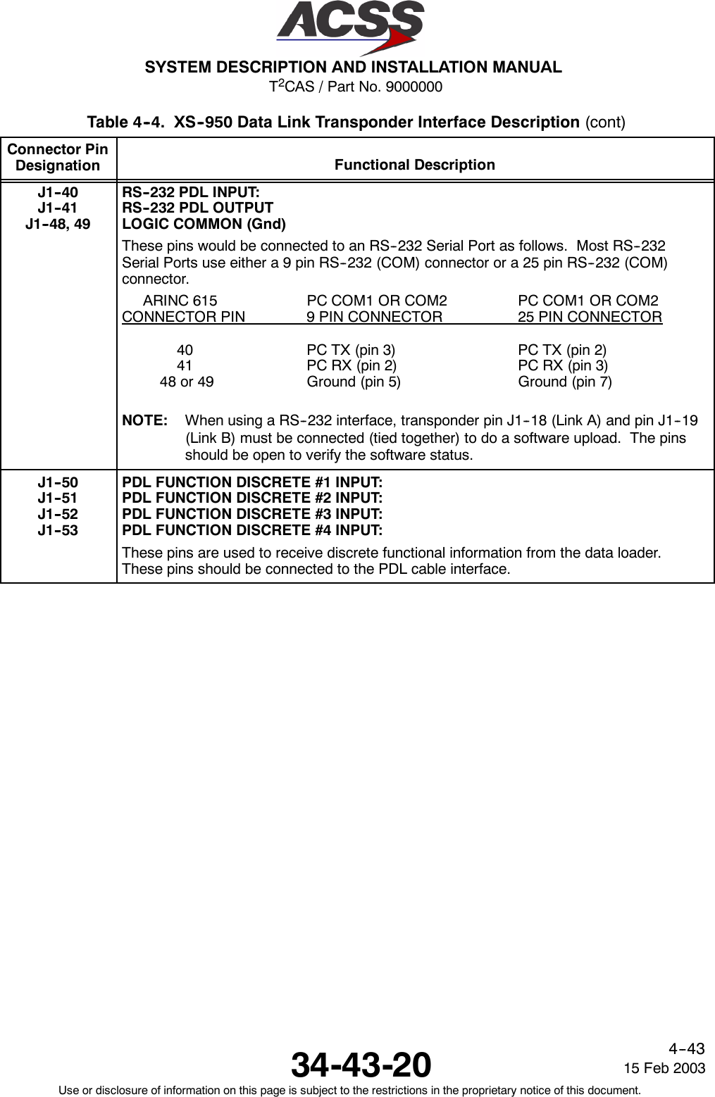 T2CAS / Part No. 9000000SYSTEM DESCRIPTION AND INSTALLATION MANUAL34-43-20 15 Feb 2003Use or disclosure of information on this page is subject to the restrictions in the proprietary notice of this document.4--43Table 4--4. XS--950 Data Link Transponder Interface Description (cont)Connector PinDesignation Functional DescriptionJ1--40J1--41J1--48, 49RS--232 PDL INPUT:RS--232 PDL OUTPUTLOGIC COMMON (Gnd)These pins would be connected to an RS--232 Serial Port as follows. Most RS--232Serial Ports use either a 9 pin RS--232 (COM) connector or a 25 pin RS--232 (COM)connector.ARINC 615 PC COM1 OR COM2 PC COM1 OR COM2CONNECTOR PIN 9 PIN CONNECTOR 25 PIN CONNECTOR40 PC TX (pin 3) PC TX (pin 2)41 PC RX (pin 2) PC RX (pin 3)48 or 49 Ground (pin 5) Ground (pin 7)NOTE: When using a RS--232 interface, transponder pin J1--18 (Link A) and pin J1--19(Link B) must be connected (tied together) to do a software upload. The pinsshould be open to verify the software status.J1--50J1--51J1--52J1--53PDL FUNCTION DISCRETE #1 INPUT:PDL FUNCTION DISCRETE #2 INPUT:PDL FUNCTION DISCRETE #3 INPUT:PDL FUNCTION DISCRETE #4 INPUT:These pins are used to receive discrete functional information from the data loader.These pins should be connected to the PDL cable interface.