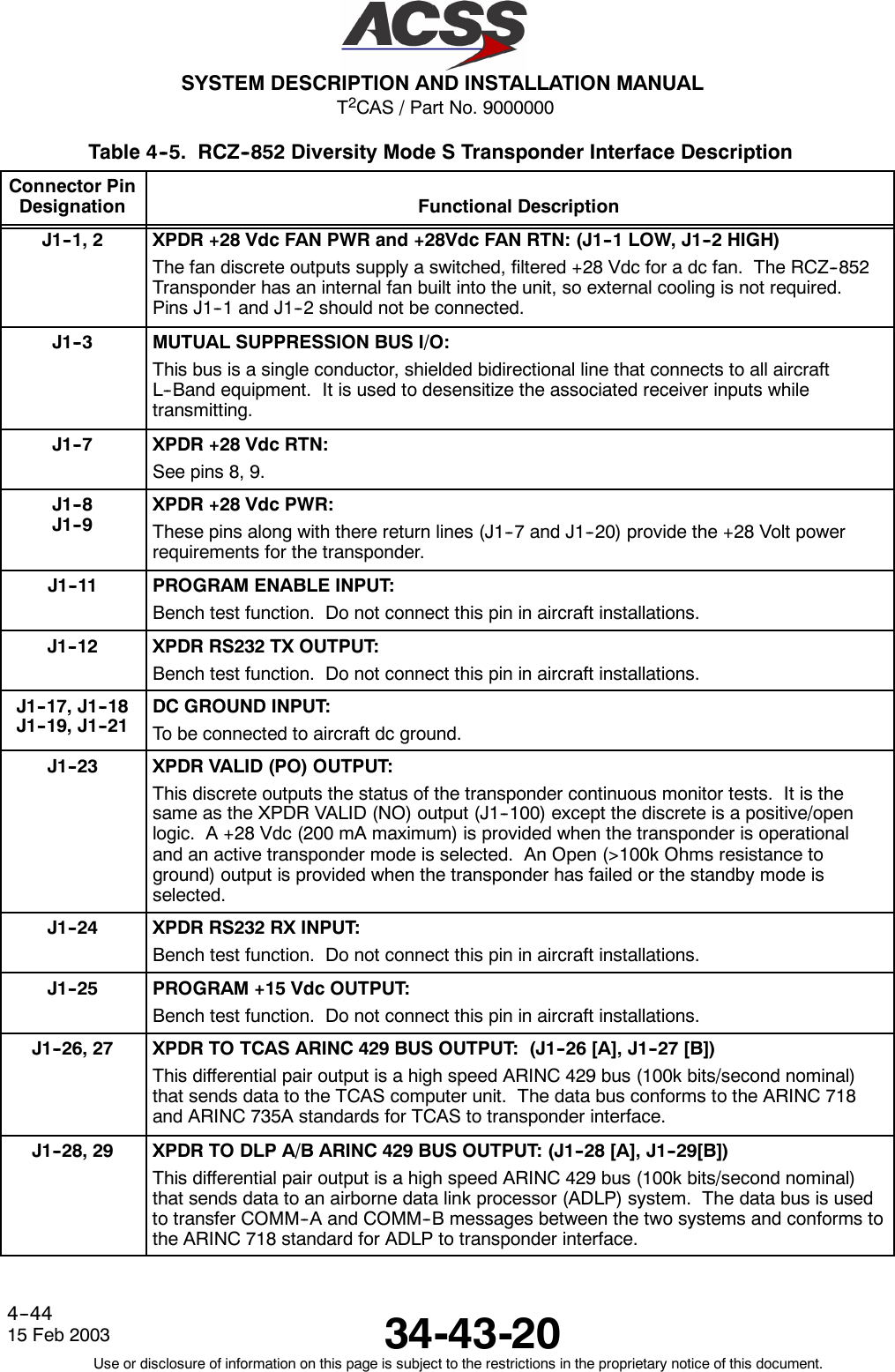 T2CAS / Part No. 9000000SYSTEM DESCRIPTION AND INSTALLATION MANUAL34-43-2015 Feb 2003Use or disclosure of information on this page is subject to the restrictions in the proprietary notice of this document.4--44Table 4--5. RCZ--852 Diversity Mode S Transponder Interface DescriptionConnector PinDesignation Functional DescriptionJ1--1, 2 XPDR +28 Vdc FAN PWR and +28Vdc FAN RTN: (J1--1 LOW, J1--2 HIGH)The fan discrete outputs supply a switched, filtered +28 Vdc for a dc fan. The RCZ--852Transponder has an internal fan built into the unit, so external cooling is not required.Pins J1--1 and J1--2 should not be connected.J1--3 MUTUAL SUPPRESSION BUS I/O:This bus is a single conductor, shielded bidirectional line that connects to all aircraftL--Band equipment. It is used to desensitize the associated receiver inputs whiletransmitting.J1--7 XPDR +28 Vdc RTN:See pins 8, 9.J1--8J1--9XPDR +28 Vdc PWR:These pins along with there return lines (J1--7 and J1--20) provide the +28 Volt powerrequirements for the transponder.J1--11 PROGRAM ENABLE INPUT:Bench test function. Do not connect this pin in aircraft installations.J1--12 XPDR RS232 TX OUTPUT:Bench test function. Do not connect this pin in aircraft installations.J1--17, J1--18J1--19, J1--21DC GROUND INPUT:To be connected to aircraft dc ground.J1--23 XPDR VALID (PO) OUTPUT:This discrete outputs the status of the transponder continuous monitor tests. It is thesame as the XPDR VALID (NO) output (J1--100) except the discrete is a positive/openlogic. A +28 Vdc (200 mA maximum) is provided when the transponder is operationaland an active transponder mode is selected. An Open (&gt;100k Ohms resistance toground) output is provided when the transponder has failed or the standby mode isselected.J1--24 XPDR RS232 RX INPUT:Bench test function. Do not connect this pin in aircraft installations.J1--25 PROGRAM +15 Vdc OUTPUT:Bench test function. Do not connect this pin in aircraft installations.J1--26, 27 XPDR TO TCAS ARINC 429 BUS OUTPUT: (J1--26 [A], J1--27 [B])This differential pair output is a high speed ARINC 429 bus (100k bits/second nominal)that sends data to the TCAS computer unit. The data bus conforms to the ARINC 718and ARINC 735A standards for TCAS to transponder interface.J1--28, 29 XPDR TO DLP A/B ARINC 429 BUS OUTPUT: (J1--28 [A], J1--29[B])This differential pair output is a high speed ARINC 429 bus (100k bits/second nominal)that sends data to an airborne data link processor (ADLP) system. The data bus is usedto transfer COMM--A and COMM--B messages between the two systems and conforms tothe ARINC 718 standard for ADLP to transponder interface.