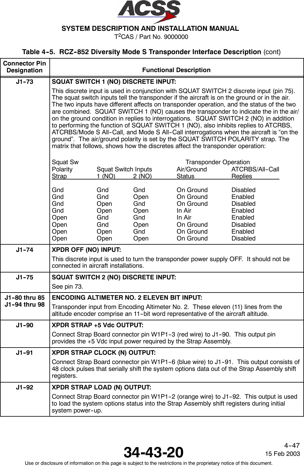 T2CAS / Part No. 9000000SYSTEM DESCRIPTION AND INSTALLATION MANUAL34-43-20 15 Feb 2003Use or disclosure of information on this page is subject to the restrictions in the proprietary notice of this document.4--47Table 4--5. RCZ--852 Diversity Mode S Transponder Interface Description (cont)Connector PinDesignation Functional DescriptionJ1--73 SQUAT SWITCH 1 (NO) DISCRETE INPUT:This discrete input is used in conjunction with SQUAT SWITCH 2 discrete input (pin 75).The squat switch inputs tell the transponder if the aircraft is on the ground or in the air.The two inputs have different affects on transponder operation, and the status of the twoare combined. SQUAT SWITCH 1 (NO) causes the transponder to indicate the in the air/on the ground condition in replies to interrogations. SQUAT SWITCH 2 (NO) in additionto performing the function of SQUAT SWITCH 1 (NO), also inhibits replies to ATCRBS,ATCRBS/Mode S All--Call, and Mode S All--Call interrogations when the aircraft is “on theground”. The air/ground polarity is set by the SQUAT SWITCH POLARITY strap. Thematrix that follows, shows how the discretes affect the transponder operation:Squat Sw Transponder OperationPolarity Squat Switch Inputs Air/Ground ATCRBS/All--CallStrap 1 (NO) 2 (NO) Status RepliesGnd Gnd Gnd On Ground DisabledGnd Gnd Open On Ground EnabledGnd Open Gnd On Ground DisabledGnd Open Open In Air EnabledOpen Gnd Gnd In Air EnabledOpen Gnd Open On Ground DisabledOpen Open Gnd On Ground EnabledOpen Open Open On Ground DisabledJ1--74 XPDR OFF (NO) INPUT:This discrete input is used to turn the transponder power supply OFF. It should not beconnected in aircraft installations.J1--75 SQUAT SWITCH 2 (NO) DISCRETE INPUT:See pin 73.J1--80 thru 85J1--94 thru 98ENCODING ALTIMETER NO. 2 ELEVEN BIT INPUT:Transponder input from Encoding Altimeter No. 2. These eleven (11) lines from thealtitude encoder comprise an 11--bit word representative of the aircraft altitude.J1--90 XPDR STRAP +5 Vdc OUTPUT:Connect Strap Board connector pin W1P1--3 (red wire) to J1--90. This output pinprovides the +5 Vdc input power required by the Strap Assembly.J1--91 XPDR STRAP CLOCK (N) OUTPUT:Connect Strap Board connector pin W1P1--6 (blue wire) to J1--91. This output consists of48 clock pulses that serially shift the system options data out of the Strap Assembly shiftregisters.J1--92 XPDR STRAP LOAD (N) OUTPUT:Connect Strap Board connector pin W1P1--2 (orange wire) to J1--92. This output is usedto load the system options status into the Strap Assembly shift registers during initialsystem power--up.