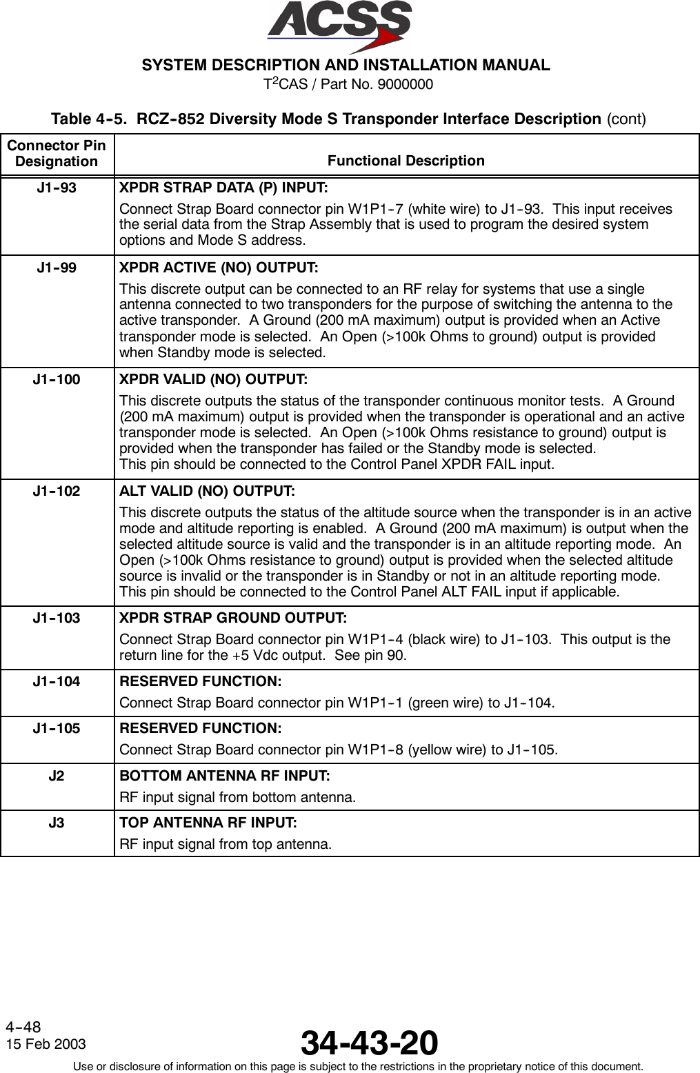 T2CAS / Part No. 9000000SYSTEM DESCRIPTION AND INSTALLATION MANUAL34-43-2015 Feb 2003Use or disclosure of information on this page is subject to the restrictions in the proprietary notice of this document.4--48Table 4--5. RCZ--852 Diversity Mode S Transponder Interface Description (cont)Connector PinDesignation Functional DescriptionJ1--93 XPDR STRAP DATA (P) INPUT:Connect Strap Board connector pin W1P1--7 (white wire) to J1--93. This input receivesthe serial data from the Strap Assembly that is used to program the desired systemoptions and Mode S address.J1--99 XPDR ACTIVE (NO) OUTPUT:This discrete output can be connected to an RF relay for systems that use a singleantenna connected to two transponders for the purpose of switching the antenna to theactive transponder. A Ground (200 mA maximum) output is provided when an Activetransponder mode is selected. An Open (&gt;100k Ohms to ground) output is providedwhen Standby mode is selected.J1--100 XPDR VALID (NO) OUTPUT:This discrete outputs the status of the transponder continuous monitor tests. A Ground(200 mA maximum) output is provided when the transponder is operational and an activetransponder mode is selected. An Open (&gt;100k Ohms resistance to ground) output isprovided when the transponder has failed or the Standby mode is selected.This pin should be connected to the Control Panel XPDR FAIL input.J1--102 ALT VALID (NO) OUTPUT:This discrete outputs the status of the altitude source when the transponder is in an activemode and altitude reporting is enabled. A Ground (200 mA maximum) is output when theselected altitude source is valid and the transponder is in an altitude reporting mode. AnOpen (&gt;100k Ohms resistance to ground) output is provided when the selected altitudesource is invalid or the transponder is in Standby or not in an altitude reporting mode.This pin should be connected to the Control Panel ALT FAIL input if applicable.J1--103 XPDR STRAP GROUND OUTPUT:Connect Strap Board connector pin W1P1--4 (black wire) to J1--103. This output is thereturn line for the +5 Vdc output. See pin 90.J1--104 RESERVED FUNCTION:Connect Strap Board connector pin W1P1--1 (green wire) to J1--104.J1--105 RESERVED FUNCTION:Connect Strap Board connector pin W1P1--8 (yellow wire) to J1--105.J2 BOTTOM ANTENNA RF INPUT:RF input signal from bottom antenna.J3 TOP ANTENNA RF INPUT:RF input signal from top antenna.