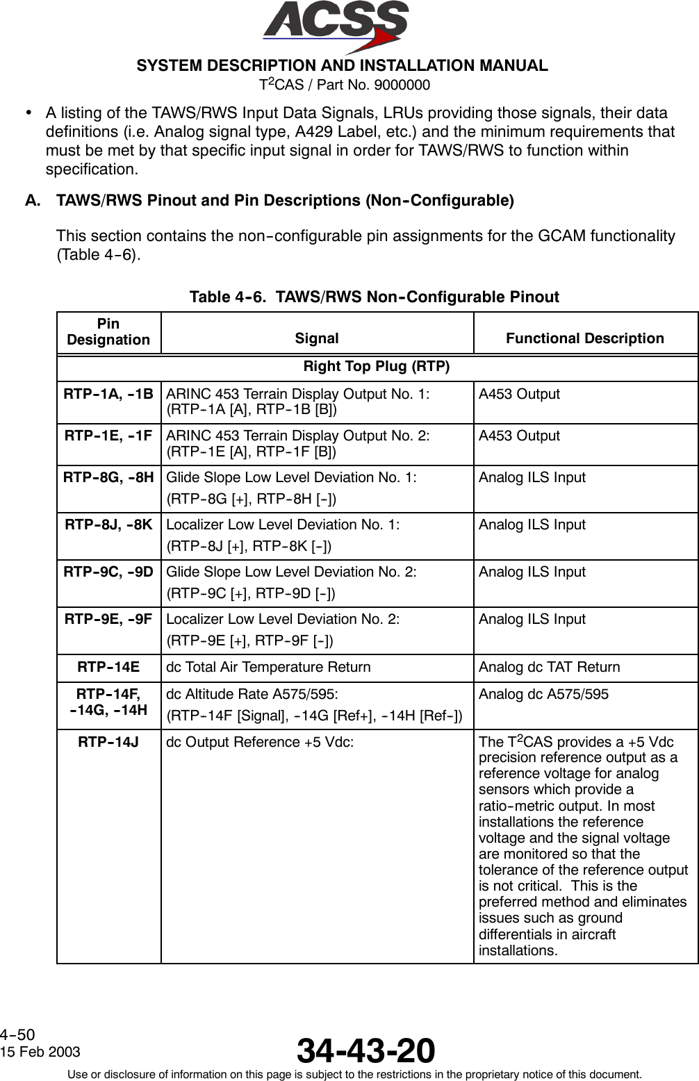 T2CAS / Part No. 9000000SYSTEM DESCRIPTION AND INSTALLATION MANUAL34-43-2015 Feb 2003Use or disclosure of information on this page is subject to the restrictions in the proprietary notice of this document.4--50•A listing of the TAWS/RWS Input Data Signals, LRUs providing those signals, their datadefinitions (i.e. Analog signal type, A429 Label, etc.) and the minimum requirements thatmust be met by that specific input signal in order for TAWS/RWS to function withinspecification.A. TAWS/RWS Pinout and Pin Descriptions (Non--Configurable)This section contains the non--configurable pin assignments for the GCAM functionality(Table 4--6).Table 4--6. TAWS/RWS Non--Configurable PinoutPinDesignation Signal Functional DescriptionRightTopPlug(RTP)RTP--1A, --1B ARINC 453 Terrain Display Output No. 1:(RTP--1A [A], RTP--1B [B])A453 OutputRTP--1E, --1F ARINC 453 Terrain Display Output No. 2:(RTP--1E [A], RTP--1F [B])A453 OutputRTP--8G, --8H Glide Slope Low Level Deviation No. 1:(RTP--8G [+], RTP--8H [--])Analog ILS InputRTP--8J, --8K Localizer Low Level Deviation No. 1:(RTP--8J [+], RTP--8K [--])Analog ILS InputRTP--9C, --9D Glide Slope Low Level Deviation No. 2:(RTP--9C [+], RTP--9D [--])Analog ILS InputRTP--9E, --9F Localizer Low Level Deviation No. 2:(RTP--9E [+], RTP--9F [--])Analog ILS InputRTP--14E dc Total Air Temperature Return Analog dc TAT ReturnRTP--14F,--14G, --14Hdc Altitude Rate A575/595:(RTP--14F [Signal], --14G [Ref+], --14H [Ref--])Analog dc A575/595RTP--14J dc Output Reference +5 Vdc: The T2CAS provides a +5 Vdcprecision reference output as areference voltage for analogsensors which provide aratio--metric output. In mostinstallations the referencevoltage and the signal voltageare monitored so that thetolerance of the reference outputis not critical. This is thepreferred method and eliminatesissues such as grounddifferentials in aircraftinstallations.