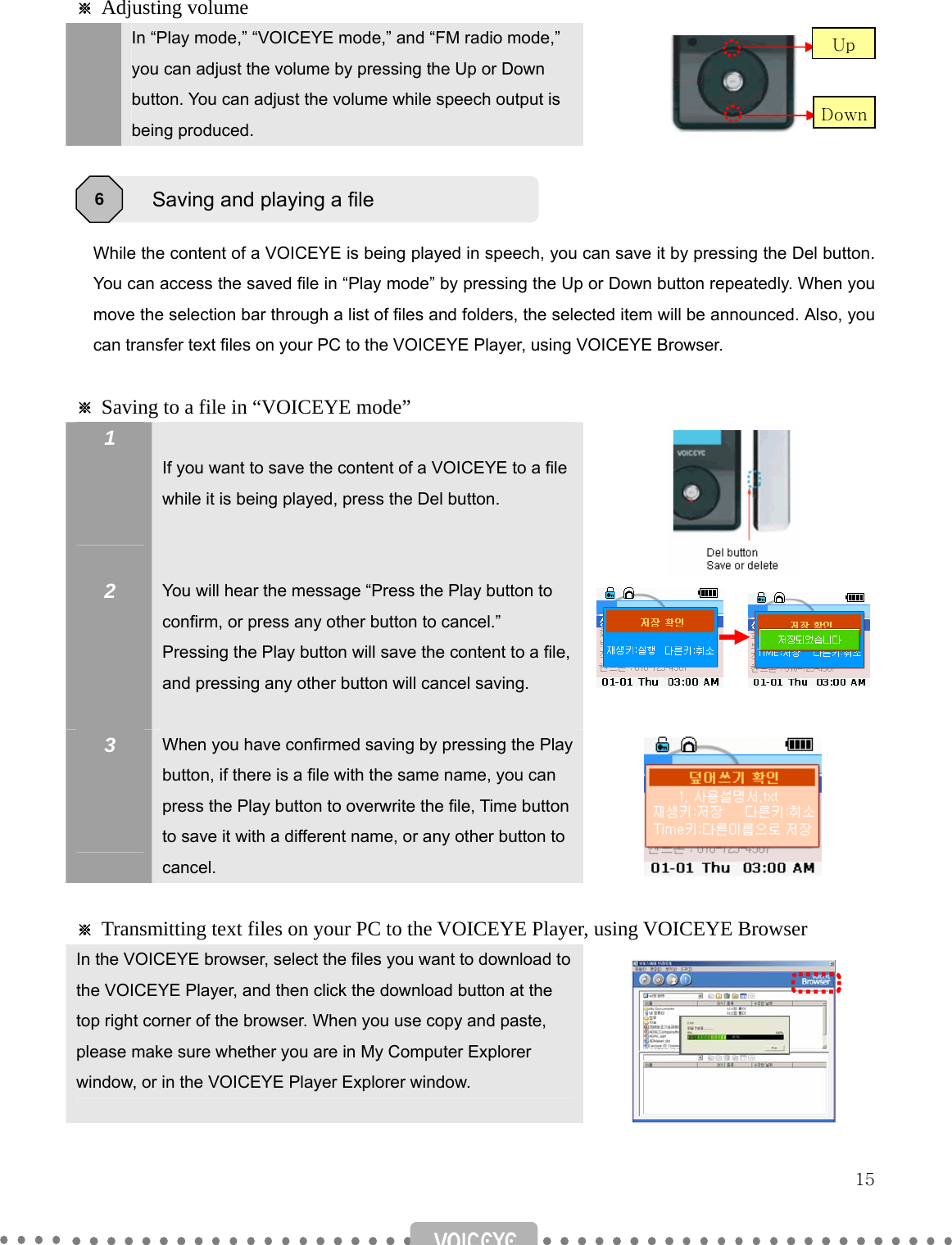   15 ※ Adjusting volume   In “Play mode,” “VOICEYE mode,” and “FM radio mode,” you can adjust the volume by pressing the Up or Down button. You can adjust the volume while speech output is being produced.       While the content of a VOICEYE is being played in speech, you can save it by pressing the Del button. You can access the saved file in “Play mode” by pressing the Up or Down button repeatedly. When you move the selection bar through a list of files and folders, the selected item will be announced. Also, you can transfer text files on your PC to the VOICEYE Player, using VOICEYE Browser.  ※ Saving to a file in “VOICEYE mode” 1     If you want to save the content of a VOICEYE to a file while it is being played, press the Del button.  2    You will hear the message “Press the Play button to confirm, or press any other button to cancel.”   Pressing the Play button will save the content to a file, and pressing any other button will cancel saving.     3    When you have confirmed saving by pressing the Play button, if there is a file with the same name, you can press the Play button to overwrite the file, Time button to save it with a different name, or any other button to cancel.   ※ Transmitting text files on your PC to the VOICEYE Player, using VOICEYE Browser  In the VOICEYE browser, select the files you want to download to the VOICEYE Player, and then click the download button at the top right corner of the browser. When you use copy and paste, please make sure whether you are in My Computer Explorer window, or in the VOICEYE Player Explorer window.    Saving and playing a file 6 Up Down