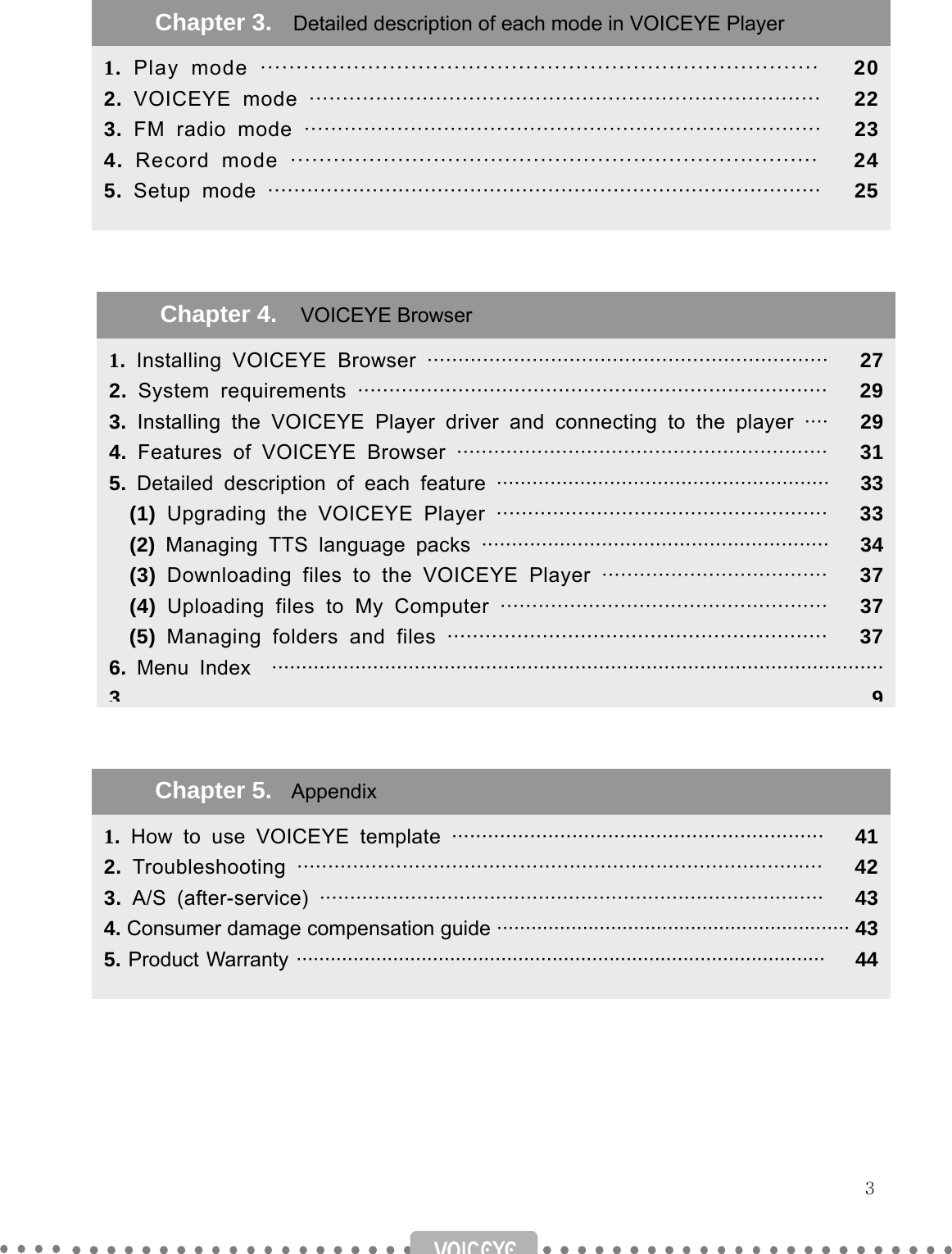   3                                       Chapter 3.   Detailed description of each mode in VOICEYE Player 1.  Play mode ··············································································   202.  VOICEYE mode ·············································································    223.  FM radio mode ··············································································   234.  Record mode ··········································································   245.  Setup mode ·····················································································   25 Chapter 4.    VOICEYE Browser  1.  Installing VOICEYE Browser ·································································   272.  System requirements ···········································································   293.  Installing the VOICEYE Player driver and connecting to the player ····   294.  Features of VOICEYE Browser ····························································   315.  Detailed description of each feature ························································   33(1)  Upgrading the VOICEYE Player ·····················································   33(2)  Managing TTS language packs ··························································   34(3)  Downloading files to the VOICEYE Player ····································   37(4)  Uploading files to My Computer ····················································   37  (5) Managing folders and files ····························································   376.  Menu Index  ······································································································· 3 9Chapter 5.  Appendix  1.  How to use VOICEYE template ······························································   412.  Troubleshooting ·····················································································    423.  A/S (after-service) ···················································································   434. Consumer damage compensation guide ······························································ 43 5. Product Warranty ·····························································································   44 