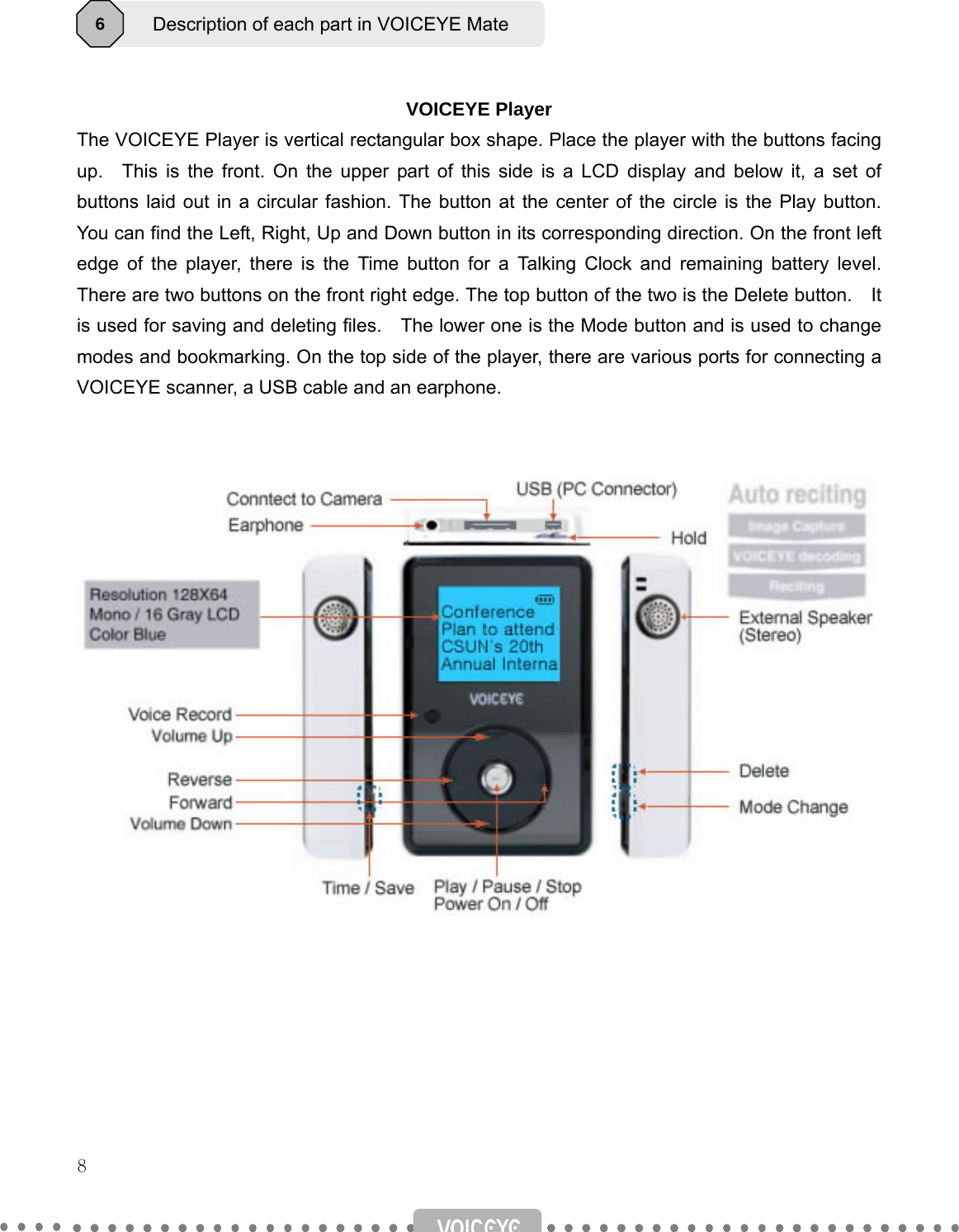   8       VOICEYE Player The VOICEYE Player is vertical rectangular box shape. Place the player with the buttons facing up.  This is the front. On the upper part of this side is a LCD display and below it, a set of buttons laid out in a circular fashion. The button at the center of the circle is the Play button.  You can find the Left, Right, Up and Down button in its corresponding direction. On the front left edge of the player, there is the Time button for a Talking Clock and remaining battery level. There are two buttons on the front right edge. The top button of the two is the Delete button.    It is used for saving and deleting files.    The lower one is the Mode button and is used to change modes and bookmarking. On the top side of the player, there are various ports for connecting a VOICEYE scanner, a USB cable and an earphone.           Description of each part in VOICEYE Mate  6 