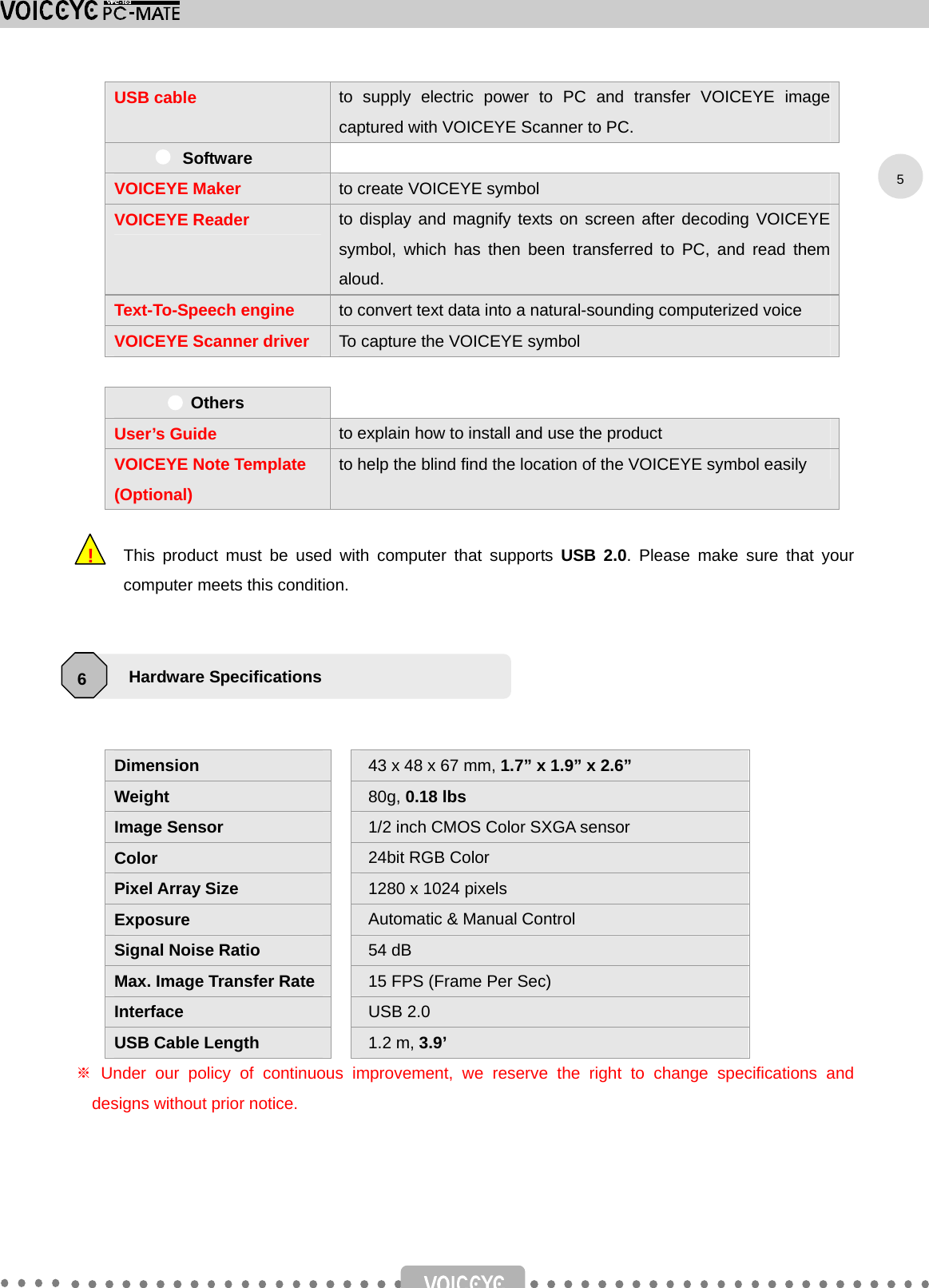  USB cable  to supply electric power to PC and transfer VOICEYE image captured with VOICEYE Scanner to PC. Software   VOICEYE Maker to create VOICEYE symbol VOICEYE Reader to display and magnify texts on screen after decoding VOICEYE symbol, which has then been transferred to PC, and read them aloud. Text-To-Speech engine  to convert text data into a natural-sounding computerized voice VOICEYE Scanner driver  To capture the VOICEYE symbol  Others   User’s Guide  to explain how to install and use the product VOICEYE Note Template (Optional) to help the blind find the location of the VOICEYE symbol easily  This product must be used with computer that supports USB 2.0. Please make sure that your computer meets this condition.      Dimension  43 x 48 x 67 mm, 1.7” x 1.9” x 2.6” Weight  80g, 0.18 lbs Image Sensor  1/2 inch CMOS Color SXGA sensor Color   24bit RGB Color Pixel Array Size   1280 x 1024 pixels Exposure   Automatic &amp; Manual Control Signal Noise Ratio   54 dB Max. Image Transfer Rate   15 FPS (Frame Per Sec) Interface   USB 2.0 USB Cable Length   1.2 m, 3.9’  ※Under our policy of continuous improvement, we reserve the right to change specifications and designs without prior notice.   !Hardware Specifications   6 5