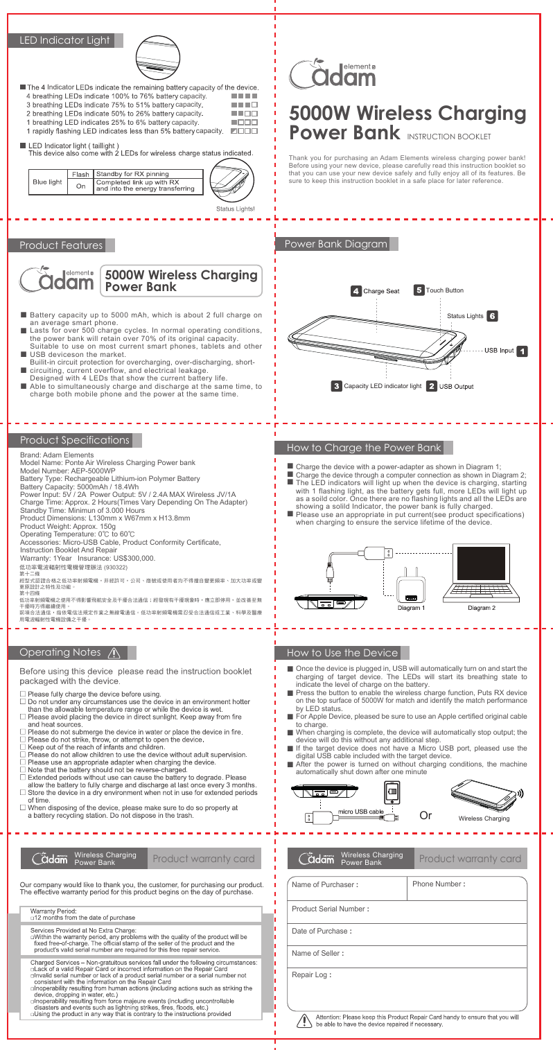 5000W Wireless Charging INSTRUCTION BOOKLETPower BankThank you for purchasing an Adam Elements wireless charging power bank! Before using your new device, please carefully read this instruction booklet so that you can use your new device safely and fully enjoy all of its features. Be sure to keep this instruction booklet in a safe place for later reference.Power Bank DiagramProduct FeaturesLED Indicator LightTouch ButtonCapacity LED indicator lightStatus LightsCharge the device with a power-adapter as shown in Diagram 1;Charge the device through a computer connection as shown in Diagram 2;The LED indicators will light up when the device is charging, starting with 1 flashing light, as the battery gets full, more LEDs will light up as a soild color. Once there are no flashing lights and all the LEDs are showing a solild Indicator, the power bank is fully charged.Please use an appropriate in put current(see product specifications)when charging to ensure the service lifetime of the device.■■■■■■■■■How to Charge the Power BankHow to Use the DeviceOnce the device is plugged in, USB will automatically turn on and start the charging of target device. The LEDs will start its breathing state to indicate the level of charge on the battery.Press the button to enable the wireless charge function, Puts RX device on the top surface of 5000W for match and identify the match performance by LED status.For Apple Device, pleased be sure to use an Apple certified original cable to charge.When charging is complete, the device will automatically stop output; the device will do this without any additional step.If the target device does not have a Micro USB port, pleased use the digital USB cable included with the target device.After the power is turned on without charging conditions, the machine automatically shut down after one minute■■■■■■Or Wireless ChargingWireless ChargingPower BankProduct warranty cardWireless ChargingPower BankProduct warranty cardOperating NotesProduct SpecificationsBrand: Adam ElementsModel Name: Ponte Air Wireless Charging Power bankModel Number: AEP-5000WPBattery Type: Rechargeable Lithium-ion Polymer Battery  Battery Capacity: 5000mAh / 18.4WhPower Input: 5V / 2A  Power Output: 5V / 2.4A MAX Wireless JV/1A  Charge Time: Approx. 2 Hours(Times Vary Depending On The Adapter)Standby Time: Minimun of 3.000 HoursProduct Dimensions: L130mm x W67mm x H13.8mmProduct Weight: Approx. 150gOperating Temperature: 0℃ to 60℃Accessories: Micro-USB Cable, Product Conformity Certificate, Instruction Booklet And Repair Warranty: 1Year   Insurance: US$300,000.低功率電波輻射性電機管理辦法 (930322)第十二條經型式認證合格之低功率射頻電機，非經許可，公司、商號或使用者均不得擅自變更頻率、加大功率或變更原設計之特性及功能。第十四條低功率射頻電機之使用不得影響飛航安全及干擾合法通信；經發現有干擾現象時，應立即停用，並改善至無干擾時方得繼續使用。前項合法通信，指依電信法規定作業之無線電通信。低功率射頻電機需忍受合法通信或工業、科學及醫療用電波輻射性電機設備之干擾。5000W Wireless Charging Power BankBattery capacity up to 5000 mAh, which is about 2 full charge on an average smart phone.Lasts for over 500 charge cycles. In normal operating conditions, the power bank will retain over 70% of its original capacity.Suitable to use on most current smart phones, tablets and other USB deviceson the market.Builit-in circuit protection for overcharging, over-discharging, short-circuiting, current overflow, and electrical leakage.Designed with 4 LEDs that show the current battery life.Able to simultaneously charge and discharge at the same time, to charge both mobile phone and the power at the same time.capacityIndicatorcapacitycapacitycapacitycapacitycapacityName of Purchaser :Phone Number :Product Serial Number :Date of Purchase :Name of Seller :Repair Log :