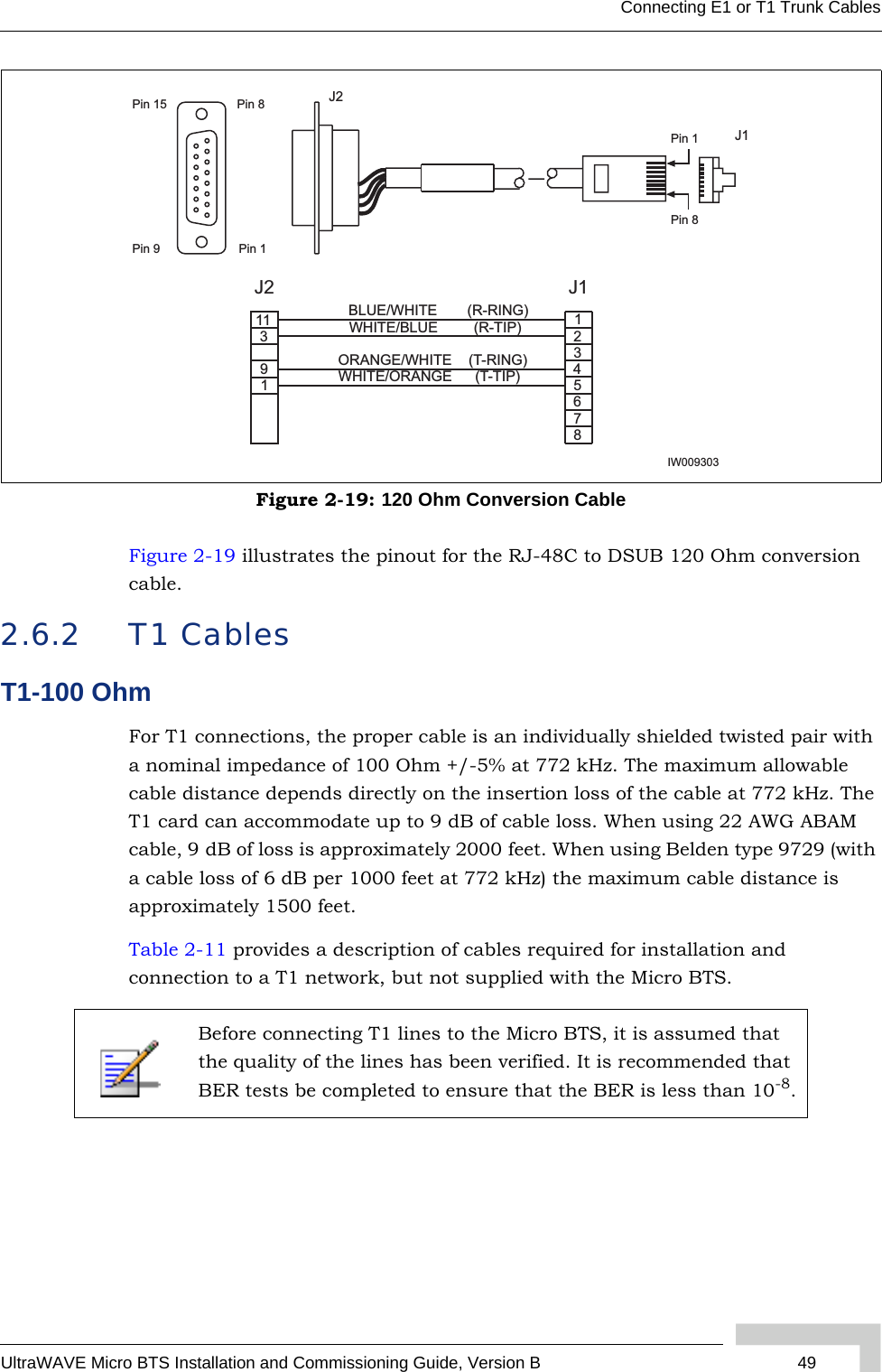 UltraWAVE Micro BTS Installation and Commissioning Guide, Version B 49Connecting E1 or T1 Trunk CablesFigure 2-19 illustrates the pinout for the RJ-48C to DSUB 120 Ohm conversion cable.2.6.2 T1 CablesT1-100 OhmFor T1 connections, the proper cable is an individually shielded twisted pair with a nominal impedance of 100 Ohm +/-5% at 772 kHz. The maximum allowable cable distance depends directly on the insertion loss of the cable at 772 kHz. The T1 card can accommodate up to 9 dB of cable loss. When using 22 AWG ABAM cable, 9 dB of loss is approximately 2000 feet. When using Belden type 9729 (with a cable loss of 6 dB per 1000 feet at 772 kHz) the maximum cable distance is approximately 1500 feet.Table 2-11 provides a description of cables required for installation and connection to a T1 network, but not supplied with the Micro BTS.Figure 2-19: 120 Ohm Conversion CableBefore connecting T1 lines to the Micro BTS, it is assumed that the quality of the lines has been verified. It is recommended that BER tests be completed to ensure that the BER is less than 10-8.31119IW0093038ORANGE/WHITEBLUE/WHITEWHITE/ORANGEWHITE/BLUE (R-TIP)(R-RING)(T-TIP)(T-RING)1235674J2 J1Pin 9J1J2Pin 1Pin 15 Pin 8Pin 1Pin 8