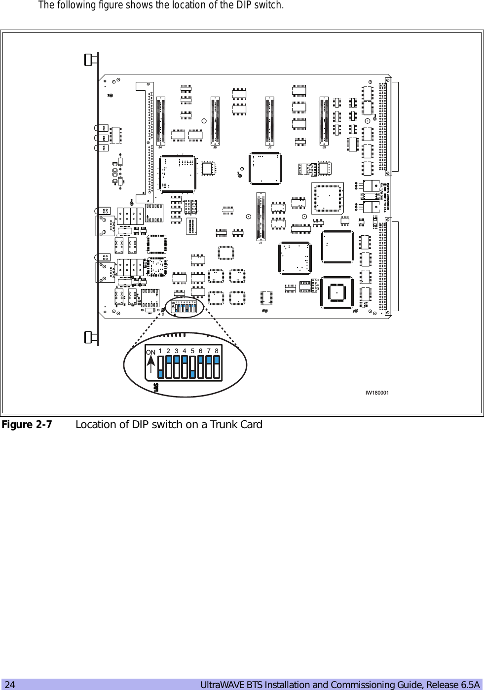 24   UltraWAVE BTS Installation and Commissioning Guide, Release 6.5AThe following figure shows the location of the DIP switch.Figure 2-7 Location of DIP switch on a Trunk CardJ6 J8J7ON 12 435678J4 J9ON 12 435678IW180001