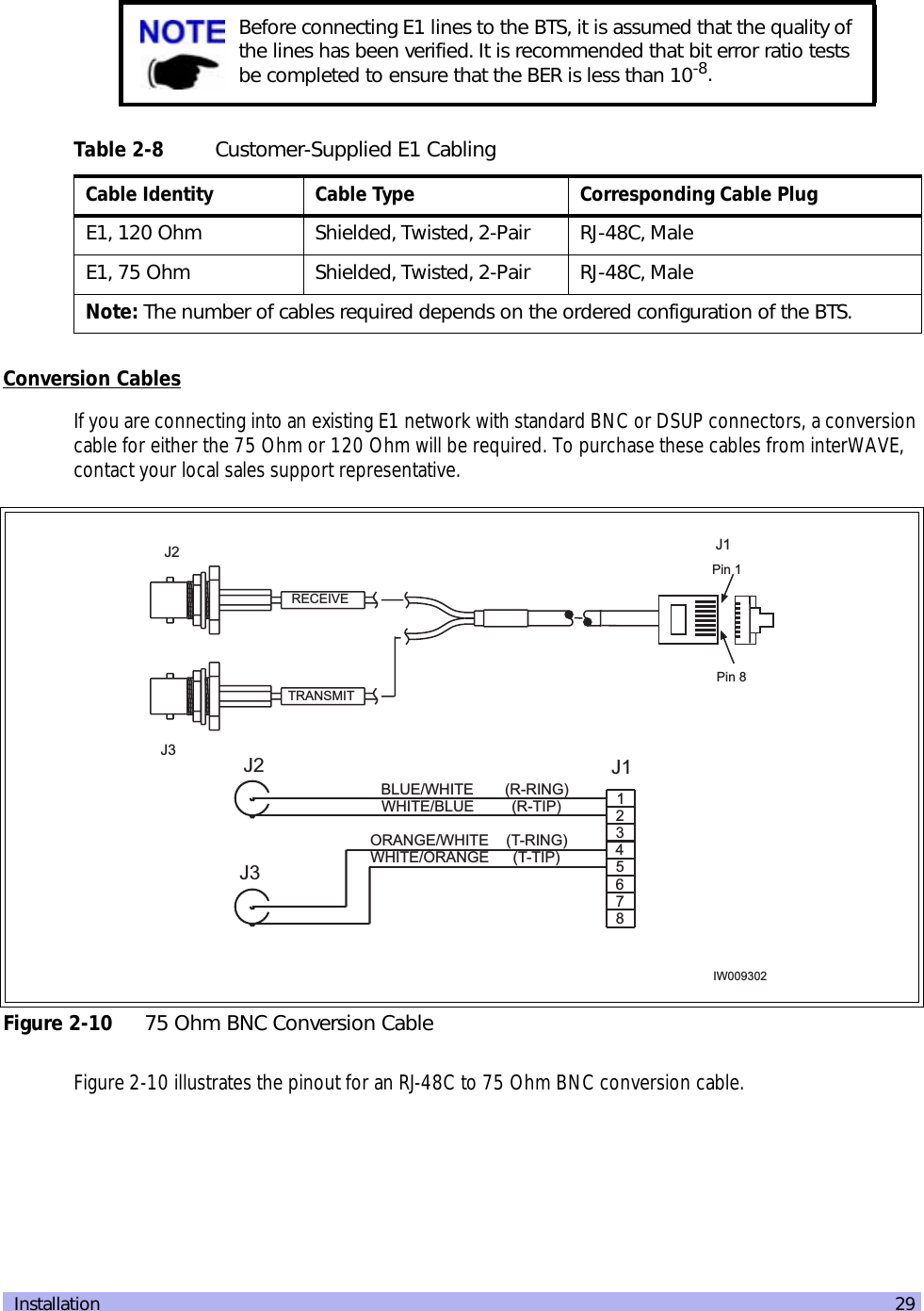  Installation 29Conversion CablesIf you are connecting into an existing E1 network with standard BNC or DSUP connectors, a conversion cable for either the 75 Ohm or 120 Ohm will be required. To purchase these cables from interWAVE, contact your local sales support representative. Figure 2-10 illustrates the pinout for an RJ-48C to 75 Ohm BNC conversion cable.Before connecting E1 lines to the BTS, it is assumed that the quality of the lines has been verified. It is recommended that bit error ratio tests be completed to ensure that the BER is less than 10-8.Table 2-8 Customer-Supplied E1 CablingCable Identity Cable Type Corresponding Cable PlugE1, 120 Ohm Shielded, Twisted, 2-Pair RJ-48C, MaleE1, 75 Ohm Shielded, Twisted, 2-Pair RJ-48C, MaleNote: The number of cables required depends on the ordered configuration of the BTS.Figure 2-10 75 Ohm BNC Conversion CableIW0093028ORANGE/WHITEBLUE/WHITEWHITE/ORANGEWHITE/BLUE (R-TIP)(R-RING)(T-TIP)(T-RING)1235674J2J3J1J2J3RECEIVETRANSMITPin 1Pin 8J1