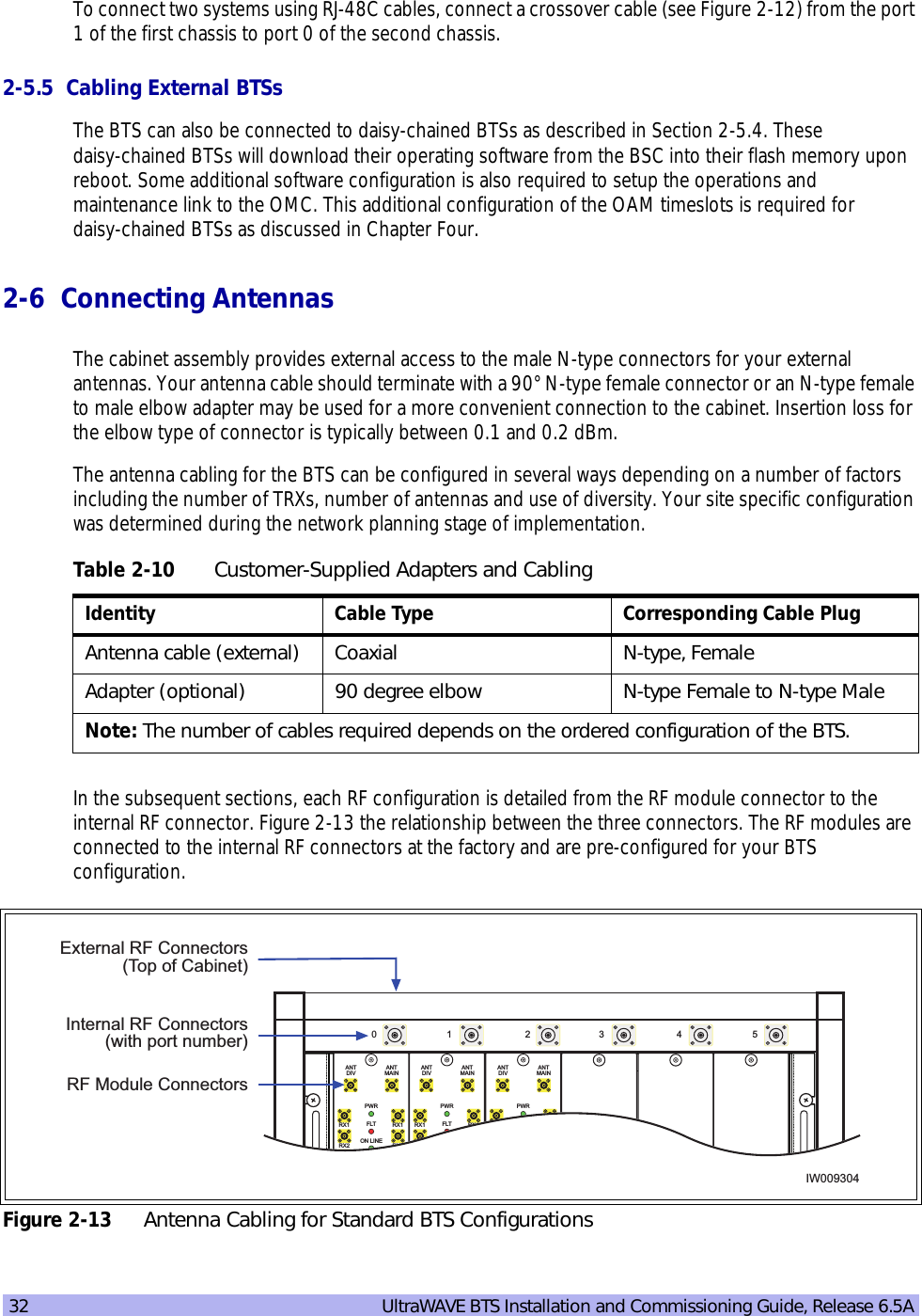 32   UltraWAVE BTS Installation and Commissioning Guide, Release 6.5ATo connect two systems using RJ-48C cables, connect a crossover cable (see Figure 2-12) from the port 1 of the first chassis to port 0 of the second chassis.2-5.5  Cabling External BTSsThe BTS can also be connected to daisy-chained BTSs as described in Section 2-5.4. These daisy-chained BTSs will download their operating software from the BSC into their flash memory upon reboot. Some additional software configuration is also required to setup the operations and maintenance link to the OMC. This additional configuration of the OAM timeslots is required for daisy-chained BTSs as discussed in Chapter Four.2-6  Connecting AntennasThe cabinet assembly provides external access to the male N-type connectors for your external antennas. Your antenna cable should terminate with a 90° N-type female connector or an N-type female to male elbow adapter may be used for a more convenient connection to the cabinet. Insertion loss for the elbow type of connector is typically between 0.1 and 0.2 dBm.The antenna cabling for the BTS can be configured in several ways depending on a number of factors including the number of TRXs, number of antennas and use of diversity. Your site specific configuration was determined during the network planning stage of implementation.In the subsequent sections, each RF configuration is detailed from the RF module connector to the internal RF connector. Figure 2-13 the relationship between the three connectors. The RF modules are connected to the internal RF connectors at the factory and are pre-configured for your BTS configuration.Table 2-10 Customer-Supplied Adapters and CablingIdentity Cable Type Corresponding Cable PlugAntenna cable (external) Coaxial N-type, Female Adapter (optional) 90 degree elbow N-type Female to N-type MaleNote: The number of cables required depends on the ordered configuration of the BTS.Figure 2-13 Antenna Cabling for Standard BTS ConfigurationsInternal RF Connectors(with port number)RF Module ConnectorsExternal RF Connectors(Top of Cabinet)ANTDIVANTMAINPWRFLTON LINEONOFFRX1RX2RX3RX4RX1RX2RX3RX4ANTDIVANTMAINPWRFLTON LINEONOFFRX1RX2RX3RX4RX1RX2RX3RX4ANTDIVANTMAINPWRFLTON LINEONOFFRX1RX2RX3RX4RX1RX2RX3RX401 23 54IW009304