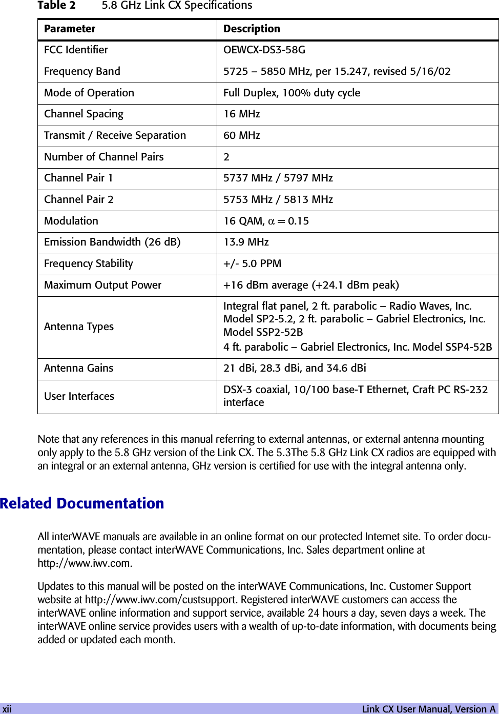 xii   Link CX User Manual, Version ANote that any references in this manual referring to external antennas, or external antenna mounting only apply to the 5.8 GHz version of the Link CX. The 5.3The 5.8 GHz Link CX radios are equipped with an integral or an external antenna, GHz version is certified for use with the integral antenna only.Related DocumentationAll interWAVE manuals are available in an online format on our protected Internet site. To order docu-mentation, please contact interWAVE Communications, Inc. Sales department online at http://www.iwv.com.Updates to this manual will be posted on the interWAVE Communications, Inc. Customer Support website at http://www.iwv.com/custsupport. Registered interWAVE customers can access the interWAVE online information and support service, available 24 hours a day, seven days a week. The interWAVE online service provides users with a wealth of up-to-date information, with documents being added or updated each month.Table 2 5.8 GHz Link CX SpecificationsParameter DescriptionFCC Identifier OEWCX-DS3-58GFrequency Band 5725 – 5850 MHz, per 15.247, revised 5/16/02Mode of Operation Full Duplex, 100% duty cycleChannel Spacing 16 MHzTransmit / Receive Separation 60 MHzNumber of Channel Pairs 2Channel Pair 1 5737 MHz / 5797 MHzChannel Pair 2 5753 MHz / 5813 MHzModulation 16 QAM, α= 0.15Emission Bandwidth (26 dB) 13.9 MHzFrequency Stability +/- 5.0 PPMMaximum Output Power +16 dBm average (+24.1 dBm peak)Antenna TypesIntegral flat panel, 2 ft. parabolic – Radio Waves, Inc. Model SP2-5.2, 2 ft. parabolic – Gabriel Electronics, Inc. Model SSP2-52B4 ft. parabolic – Gabriel Electronics, Inc. Model SSP4-52BAntenna Gains 21 dBi, 28.3 dBi, and 34.6 dBiUser Interfaces DSX-3 coaxial, 10/100 base-T Ethernet, Craft PC RS-232 interface