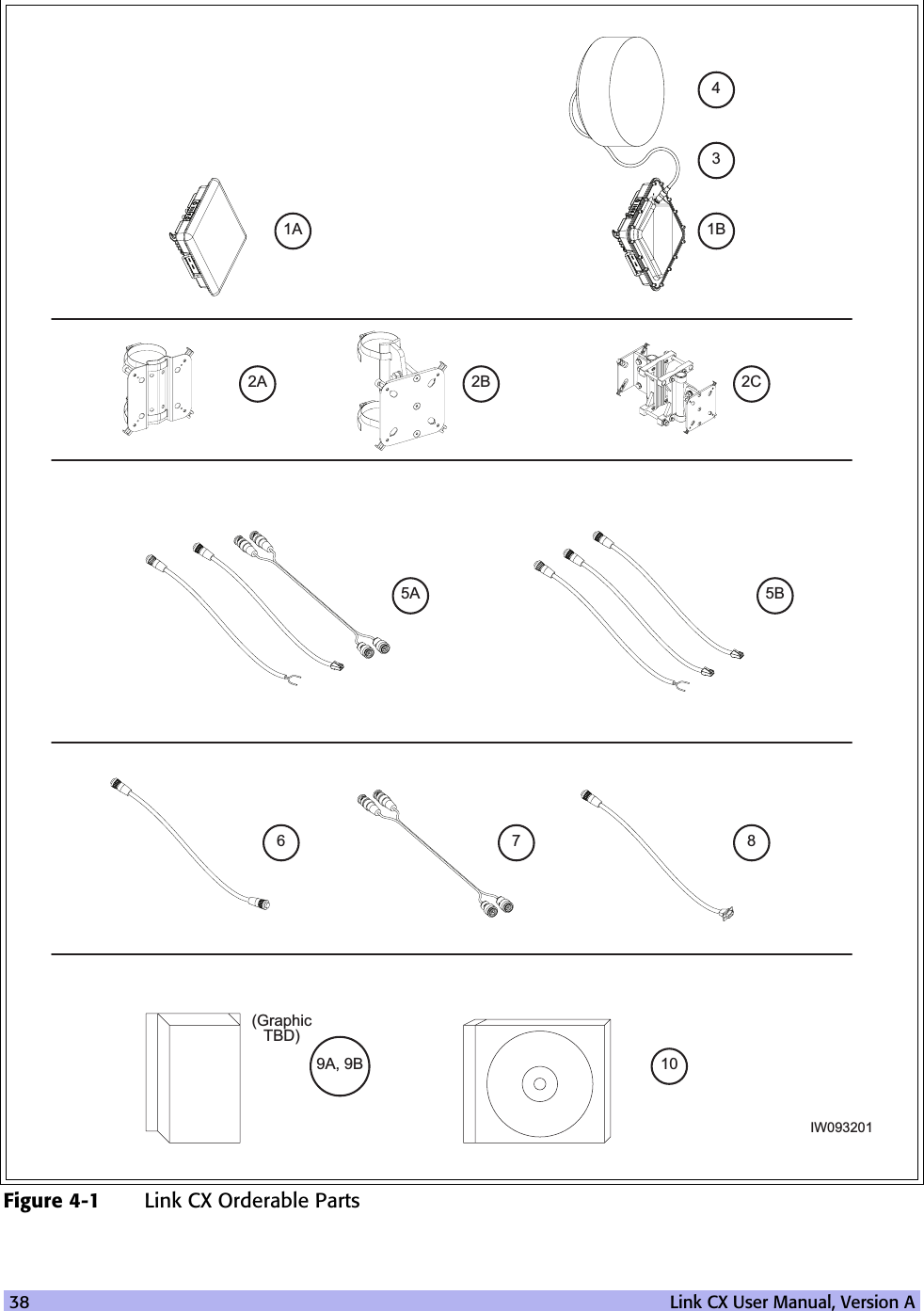 38   Link CX User Manual, Version AFigure 4-1 Link CX Orderable Parts9A, 9B 106 7 85B5A1B341A2C2B2AIW093201(GraphicTBD)