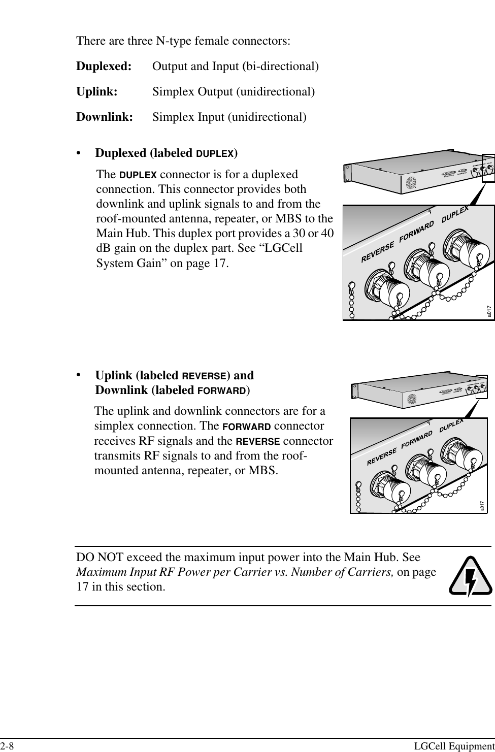 2-8 LGCell EquipmentThere are three N-type female connectors:Duplexed: Output and Input (bi-directional) Uplink: Simplex Output (unidirectional)Downlink: Simplex Input (unidirectional)•Duplexed (labeled DUPLEX)The DUPLEX connector is for a duplexed connection. This connector provides both downlink and uplink signals to and from the roof-mounted antenna, repeater, or MBS to the Main Hub. This duplex port provides a 30 or 40 dB gain on the duplex part. See “LGCell System Gain” on page 17.•Uplink (labeled REVERSE) and Downlink (labeled FORWARD)The uplink and downlink connectors are for a simplex connection. The FORWARD connector receives RF signals and the REVERSE connector transmits RF signals to and from the roof-mounted antenna, repeater, or MBS. DO NOT exceed the maximum input power into the Main Hub. See Maximum Input RF Power per Carrier vs. Number of Carriers, on page 17 in this section.