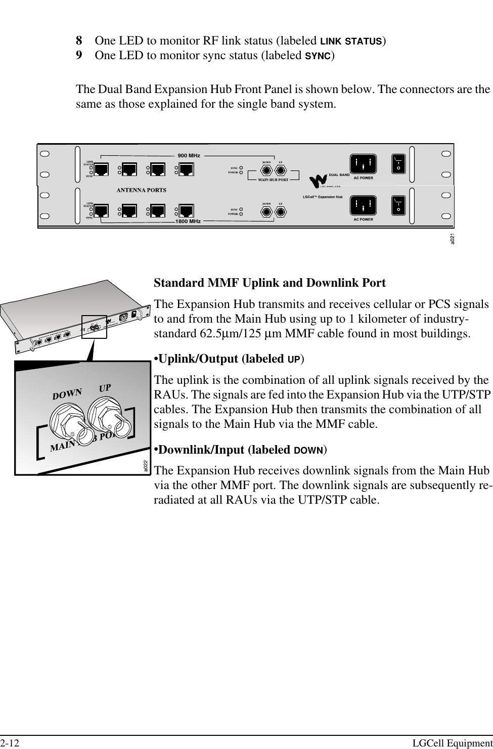 2-12 LGCell Equipment8One LED to monitor RF link status (labeled LINK STATUS)9One LED to monitor sync status (labeled SYNC)The Dual Band Expansion Hub Front Panel is shown below. The connectors are the same as those explained for the single band system.Standard MMF Uplink and Downlink PortThe Expansion Hub transmits and receives cellular or PCS signals to and from the Main Hub using up to 1 kilometer of industry-standard 62.5µm/125 µm MMF cable found in most buildings.•Uplink/Output (labeled UP)The uplink is the combination of all uplink signals received by the RAUs. The signals are fed into the Expansion Hub via the UTP/STP cables. The Expansion Hub then transmits the combination of all signals to the Main Hub via the MMF cable.•Downlink/Input (labeled DOWN)The Expansion Hub receives downlink signals from the Main Hub via the other MMF port. The downlink signals are subsequently re-radiated at all RAUs via the UTP/STP cable. DUAL BAND900 MHz1800 MHz