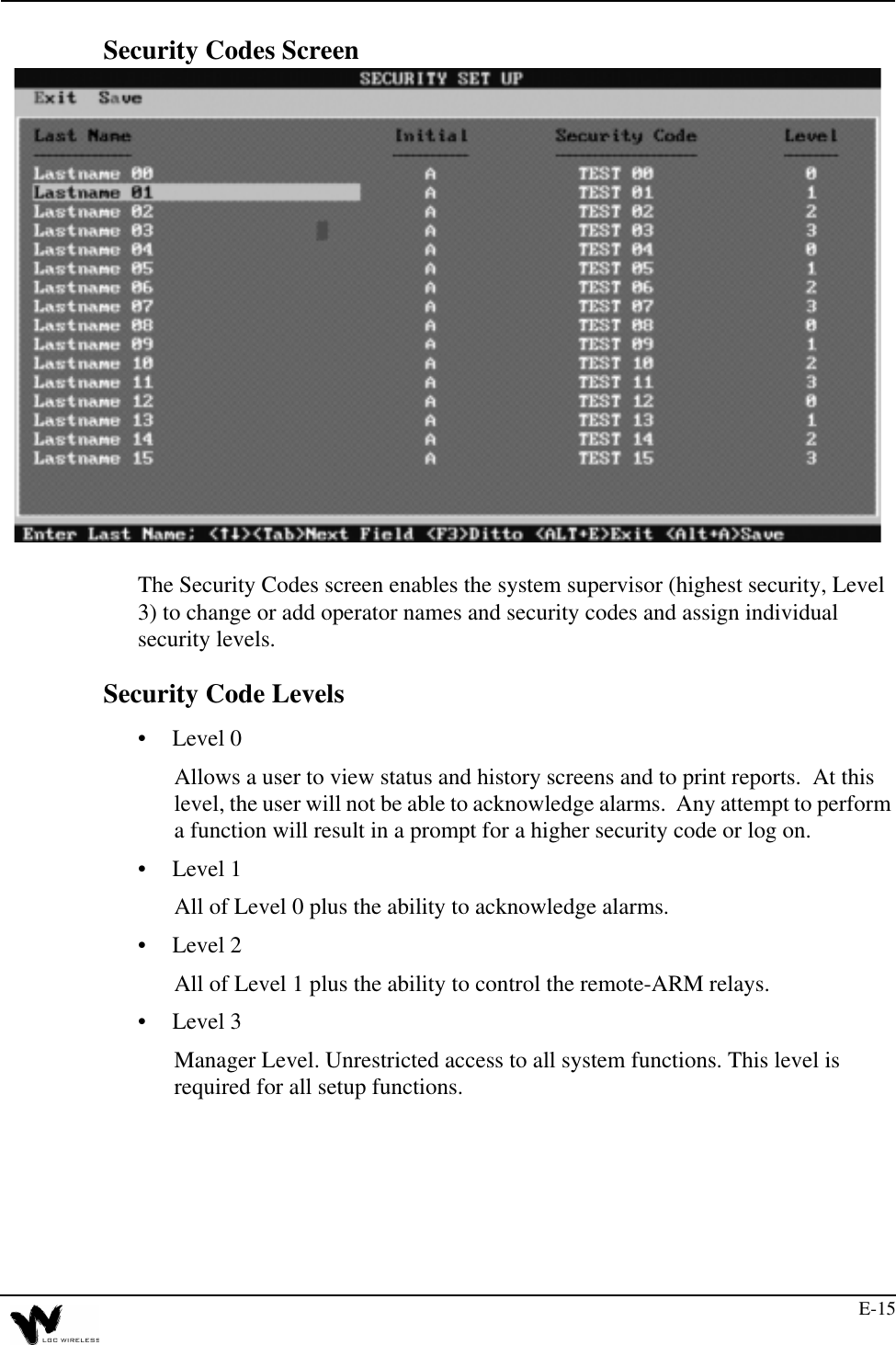 E-15Security Codes ScreenThe Security Codes screen enables the system supervisor (highest security, Level 3) to change or add operator names and security codes and assign individual security levels.Security Code Levels•Level 0Allows a user to view status and history screens and to print reports.  At this level, the user will not be able to acknowledge alarms.  Any attempt to perform a function will result in a prompt for a higher security code or log on.•Level 1All of Level 0 plus the ability to acknowledge alarms.•Level 2All of Level 1 plus the ability to control the remote-ARM relays.•Level 3Manager Level. Unrestricted access to all system functions. This level is required for all setup functions.