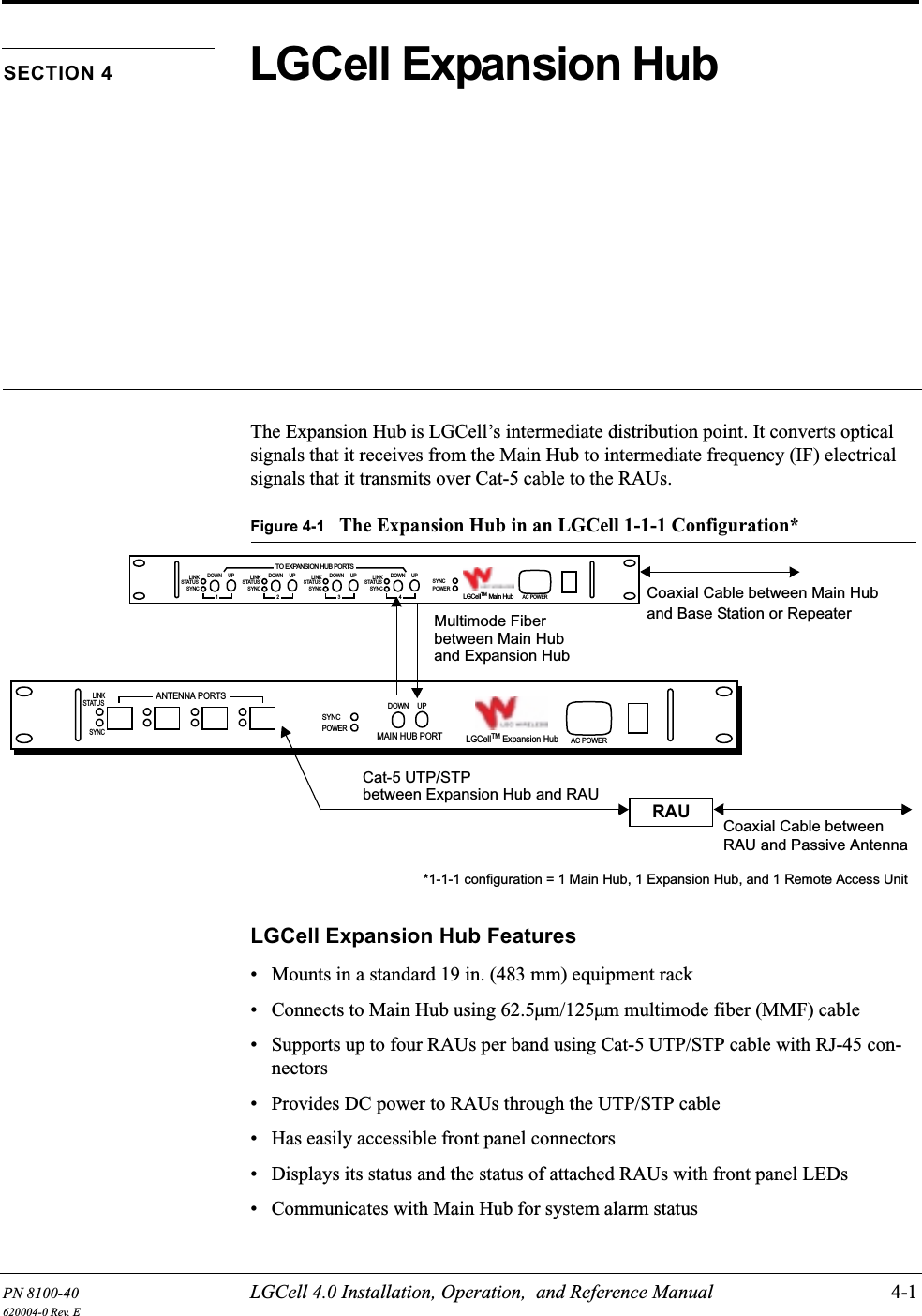 PN 8100-40 LGCell 4.0 Installation, Operation,  and Reference Manual 4-1620004-0 Rev. ESECTION 4 LGCell Expansion HubThe Expansion Hub is LGCell’s intermediate distribution point. It converts optical signals that it receives from the Main Hub to intermediate frequency (IF) electrical signals that it transmits over Cat-5 cable to the RAUs.Figure 4-1 The Expansion Hub in an LGCell 1-1-1 Configuration*LGCell Expansion Hub Features• Mounts in a standard 19 in. (483 mm) equipment rack• Connects to Main Hub using 62.5µm/125µm multimode fiber (MMF) cable• Supports up to four RAUs per band using Cat-5 UTP/STP cable with RJ-45 con-nectors• Provides DC power to RAUs through the UTP/STP cable• Has easily accessible front panel connectors• Displays its status and the status of attached RAUs with front panel LEDs• Communicates with Main Hub for system alarm statusRAUMultimode Fiberbetween Main Huband Expansion HubCat-5 UTP/STPbetween Expansion Hub and RAUand Base Station or RepeaterCoaxial Cable betweenCoaxial Cable between Main HubAC POWERLGCellTM Main HubSYNCPOWERLINKSYNCSTATUSDOWN UP1LINKSYNCSTATUSDOWN UP2LINKSYNCSTATUSDOWN UP3LINKSYNCSTATUSDOWN UP4TO EXPANSION HUB PORTSAC POWERLGCellTM Expansion HubSYNCPOWERSYNCLINKSTATUSANTENNA PORTSDOWN UPMAIN HUB PORTRAU and Passive Antenna*1-1-1 configuration = 1 Main Hub, 1 Expansion Hub, and 1 Remote Access Unit