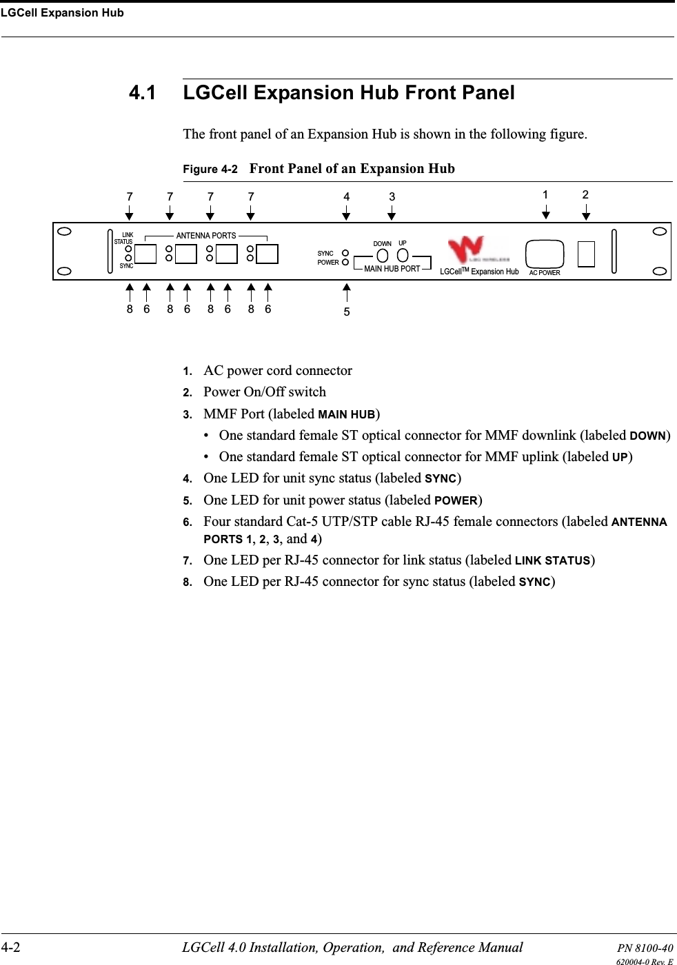LGCell Expansion Hub4-2 LGCell 4.0 Installation, Operation,  and Reference Manual PN 8100-40620004-0 Rev. E4.1 LGCell Expansion Hub Front PanelThe front panel of an Expansion Hub is shown in the following figure.Figure 4-2 Front Panel of an Expansion Hub1. AC power cord connector2. Power On/Off switch3. MMF Port (labeled MAIN HUB)• One standard female ST optical connector for MMF downlink (labeled DOWN)• One standard female ST optical connector for MMF uplink (labeled UP)4. One LED for unit sync status (labeled SYNC)5. One LED for unit power status (labeled POWER)6. Four standard Cat-5 UTP/STP cable RJ-45 female connectors (labeled ANTENNA PORTS 1, 2, 3, and 4) 7. One LED per RJ-45 connector for link status (labeled LINK STATUS)8. One LED per RJ-45 connector for sync status (labeled SYNC)1 2356AC POWERLGCellTM Expansion HubSYNCPOWERSYNCLINKSTATUSANTENNA PORTSDOWN UPMAIN HUB PORT487687687687