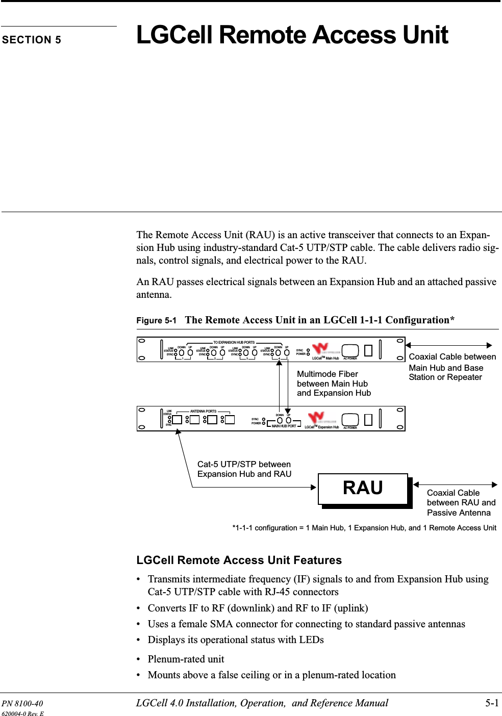 PN 8100-40 LGCell 4.0 Installation, Operation,  and Reference Manual 5-1620004-0 Rev. ESECTION 5 LGCell Remote Access UnitThe Remote Access Unit (RAU) is an active transceiver that connects to an Expan-sion Hub using industry-standard Cat-5 UTP/STP cable. The cable delivers radio sig-nals, control signals, and electrical power to the RAU.An RAU passes electrical signals between an Expansion Hub and an attached passive antenna.Figure 5-1 The Remote Access Unit in an LGCell 1-1-1 Configuration* LGCell Remote Access Unit Features• Transmits intermediate frequency (IF) signals to and from Expansion Hub using Cat-5 UTP/STP cable with RJ-45 connectors• Converts IF to RF (downlink) and RF to IF (uplink)• Uses a female SMA connector for connecting to standard passive antennas• Displays its operational status with LEDs• Plenum-rated unit• Mounts above a false ceiling or in a plenum-rated locationRAUMultimode Fiberbetween Main Huband Expansion HubCat-5 UTP/STP betweenExpansion Hub and RAU Main Hub and Base Station or RepeaterCoaxial CableCoaxial Cable betweenAC POWERLGCellTM Main HubSYNCPOWERLINKSYNCSTATUSDOWN UP1LINKSYNCSTATUSDOWN UP2LINKSYNCSTATUSDOWN UP3LINKSYNCSTATUSDOWN UP4TO EXPANSION HUB PORTSAC POWERLGCellTM Expansion HubSYNCPOWERSYNCLINKSTATUSANTENNA PORTSDOWN UPMAIN HUB PORTbetween RAU andPassive Antenna*1-1-1 configuration = 1 Main Hub, 1 Expansion Hub, and 1 Remote Access Unit