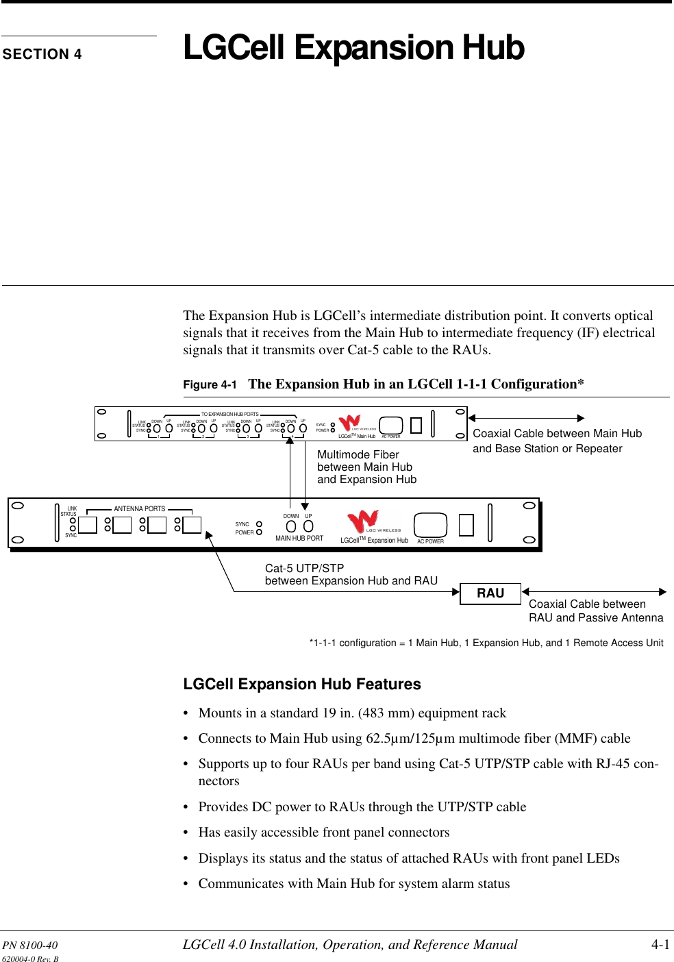 PN 8100-40 LGCell 4.0 Installation, Operation, and Reference Manual 4-1620004-0 Rev. BSECTION 4 LGCell Expansion HubThe Expansion Hub is LGCell’s intermediate distribution point. It converts optical signals that it receives from the Main Hub to intermediate frequency (IF) electrical signals that it transmits over Cat-5 cable to the RAUs.Figure 4-1 The Expansion Hub in an LGCell 1-1-1 Configuration*LGCell Expansion Hub Features• Mounts in a standard 19 in. (483 mm) equipment rack• Connects to Main Hub using 62.5µm/125µm multimode fiber (MMF) cable• Supports up to four RAUs per band using Cat-5 UTP/STP cable with RJ-45 con-nectors• Provides DC power to RAUs through the UTP/STP cable• Has easily accessible front panel connectors• Displays its status and the status of attached RAUs with front panel LEDs• Communicates with Main Hub for system alarm statusRAUMultimode Fiberbetween Main Huband Expansion HubCat-5 UTP/STPbetween Expansion Hub and RAUand Base Station or RepeaterCoaxial Cable betweenCoaxial Cable between Main HubAC POWERLGCellTM Main HubSYNCPOWERLINKSYNCSTATUS DOWN UP1LINKSYNCSTATUS DOWN UP2LINKSYNCSTATUS DOWN UP3LINKSYNCSTATUS DOWN UP4TO EXPANSION HUB PORTSAC POWERLGCellTM Expansion HubSYNCPOWERSYNCLINKSTATUSANTENNA PORTSDOWN UPMAIN HUB PORTRAU and Passive Antenna*1-1-1 configuration = 1 Main Hub, 1 Expansion Hub, and 1 Remote Access Unit