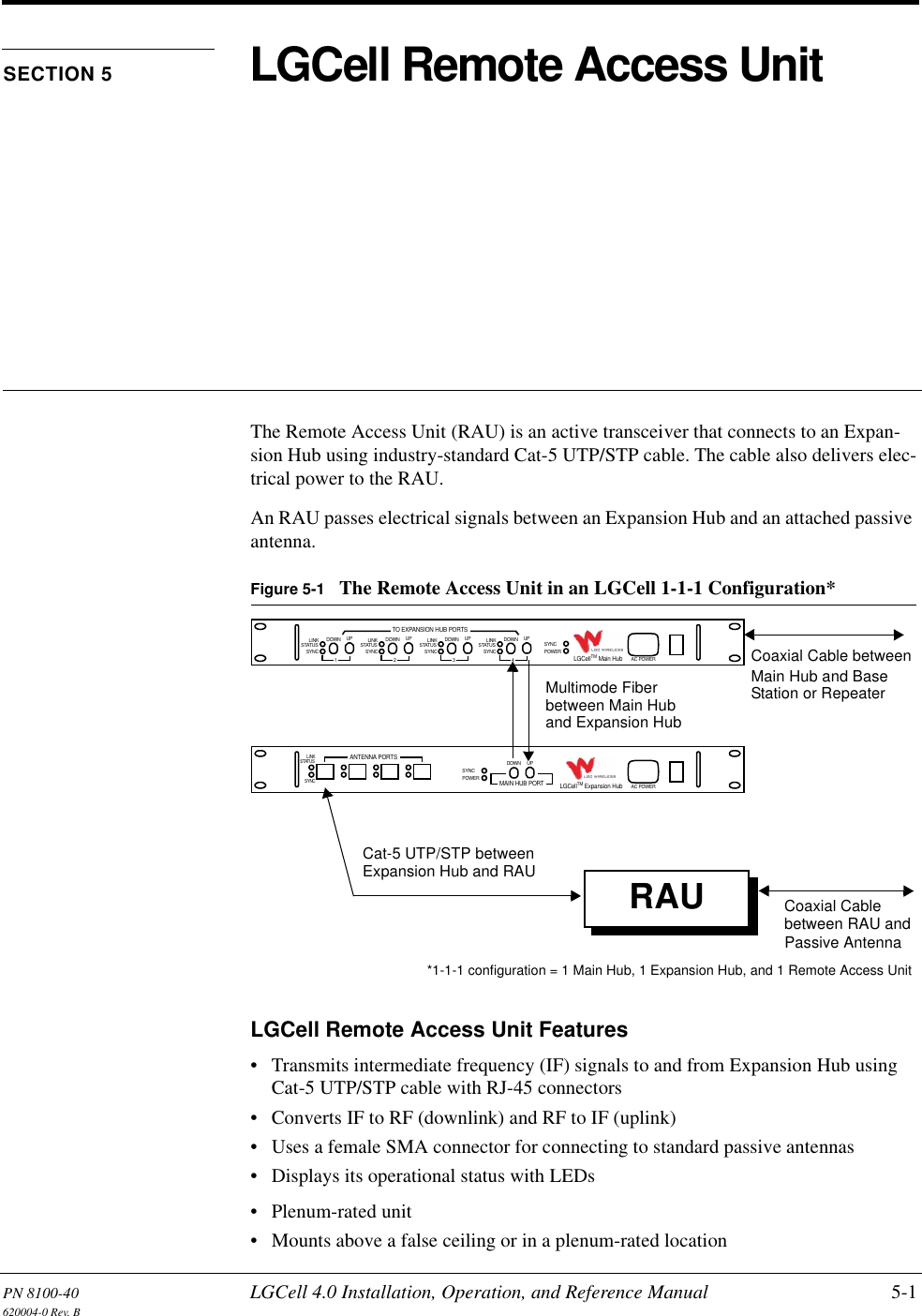PN 8100-40 LGCell 4.0 Installation, Operation, and Reference Manual 5-1620004-0 Rev. BSECTION 5 LGCell Remote Access UnitThe Remote Access Unit (RAU) is an active transceiver that connects to an Expan-sion Hub using industry-standard Cat-5 UTP/STP cable. The cable also delivers elec-trical power to the RAU.An RAU passes electrical signals between an Expansion Hub and an attached passive antenna.Figure 5-1 The Remote Access Unit in an LGCell 1-1-1 Configuration* LGCell Remote Access Unit Features• Transmits intermediate frequency (IF) signals to and from Expansion Hub using Cat-5 UTP/STP cable with RJ-45 connectors• Converts IF to RF (downlink) and RF to IF (uplink)• Uses a female SMA connector for connecting to standard passive antennas• Displays its operational status with LEDs• Plenum-rated unit• Mounts above a false ceiling or in a plenum-rated locationRAUMultimode Fiberbetween Main Huband Expansion HubCat-5 UTP/STP betweenExpansion Hub and RAU Main Hub and Base Station or RepeaterCoaxial CableCoaxial Cable betweenAC POWERLGCellTM Main HubSYNCPOWERLINKSYNCSTATUS DOWN UP1LINKSYNCSTATUS DOWN UP2LINKSYNCSTATUS DOWN UP3LINKSYNCSTATUS DOWN UP4TO EXPANSION HUB PORTSAC POWERLGCellTM Expansion HubSYNCPOWERSYNCLINKSTATUSANTENNA PORTSDOWN UPMAIN HUB PORTbetween RAU andPassive Antenna*1-1-1 configuration = 1 Main Hub, 1 Expansion Hub, and 1 Remote Access Unit