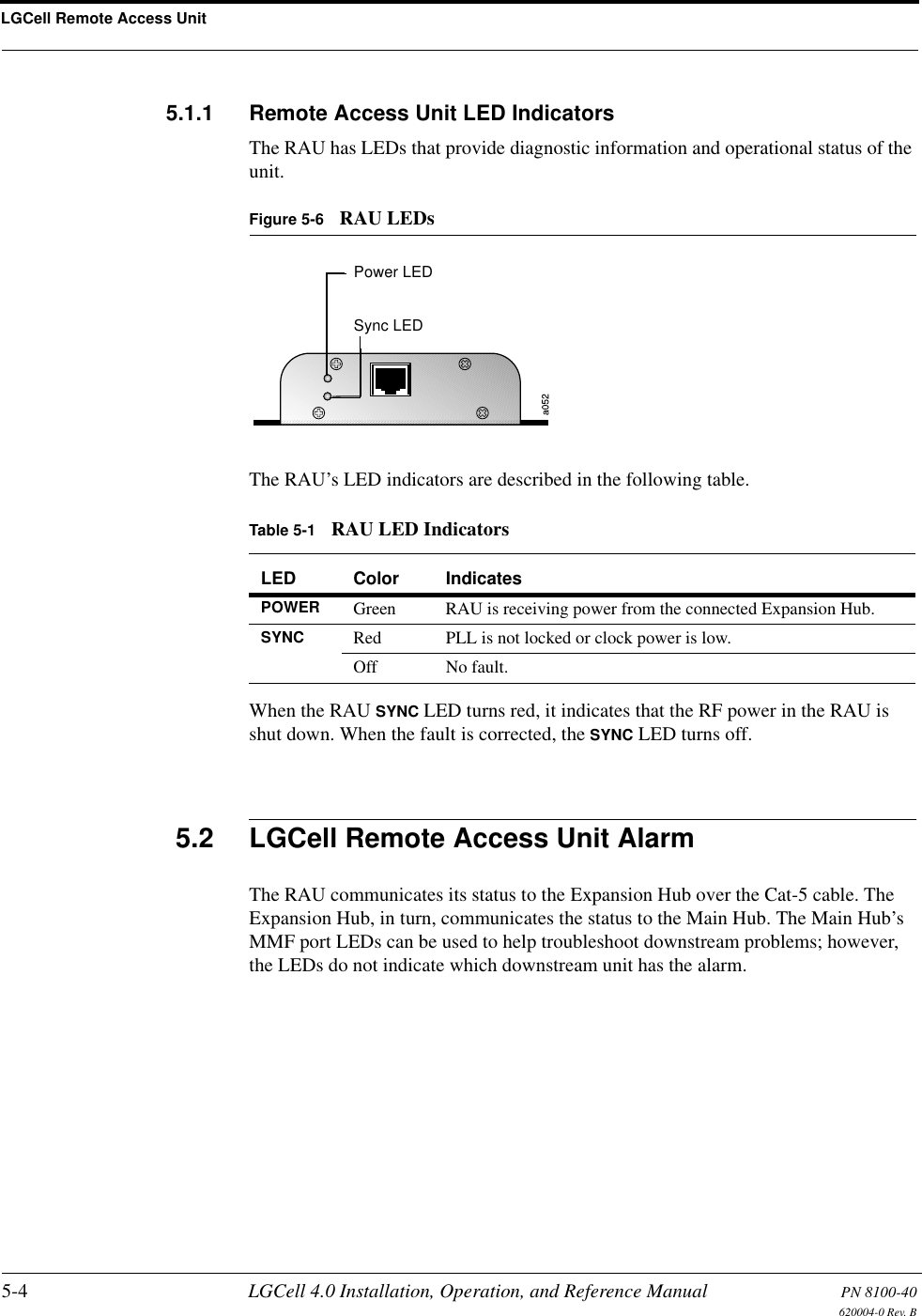 LGCell Remote Access Unit5-4 LGCell 4.0 Installation, Operation, and Reference Manual PN 8100-40620004-0 Rev. B5.1.1 Remote Access Unit LED IndicatorsThe RAU has LEDs that provide diagnostic information and operational status of the unit.Figure 5-6 RAU LEDsThe RAU’s LED indicators are described in the following table.When the RAU SYNC LED turns red, it indicates that the RF power in the RAU is shut down. When the fault is corrected, the SYNC LED turns off.5.2 LGCell Remote Access Unit AlarmThe RAU communicates its status to the Expansion Hub over the Cat-5 cable. The Expansion Hub, in turn, communicates the status to the Main Hub. The Main Hub’s MMF port LEDs can be used to help troubleshoot downstream problems; however, the LEDs do not indicate which downstream unit has the alarm.Table 5-1 RAU LED IndicatorsLED Color IndicatesPOWER Green RAU is receiving power from the connected Expansion Hub.SYNC Red PLL is not locked or clock power is low.Off No fault.Power LEDSync LED