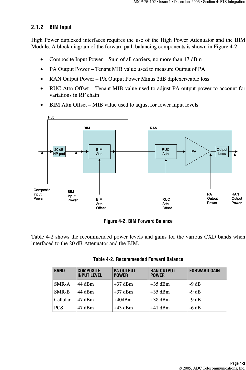 ADCP-75-192 • Issue 1 • December 2005 • Section 4: BTS Integration Page 4-3  2005, ADC Telecommunications, Inc. 2.1.2 BIM Input High Power duplexed interfaces requires the use of the High Power Attenuator and the BIM Module. A block diagram of the forward path balancing components is shown in Figure 4-2. •  Composite Input Power – Sum of all carriers, no more than 47 dBm •  PA Output Power – Tenant MIB value used to measure Output of PA •  RAN Output Power – PA Output Power Minus 2dB diplexer/cable loss •  RUC Attn Offset – Tenant MIB value used to adjust PA output power to account for variations in RF chain •  BIM Attn Offset – MIB value used to adjust for lower input levels PARANPAOutputPowerRUCAttnRANOutputPowerOutputLossHub20 dBHP padCompositeInputPower RUCAttnOffsetBIMBIMAt tnBIMAt tnOffsetBIMInputPowerPARANPAOutputPowerRUCAttnRANOutputPowerOutputLossHub20 dBHP padCompositeInputPower RUCAttnOffsetBIMBIMAt tnBIMAt tnOffsetBIMInputPower Figure 4-2. BIM Forward Balance Table 4-2 shows the recommended power levels and gains for the various CXD bands when interfaced to the 20 dB Attenuator and the BIM. Table 4-2. Recommended Forward Balance BAND  COMPOSITE INPUT LEVEL PA OUTPUT POWER RAN OUTPUT POWER FORWARD GAIN SMR-A  44 dBm  +37 dBm  +35 dBm  -9 dB SMR-B  44 dBm  +37 dBm  +35 dBm  -9 dB Cellular  47 dBm  +40dBm  +38 dBm  -9 dB PCS  47 dBm  +43 dBm  +41 dBm  -6 dB  
