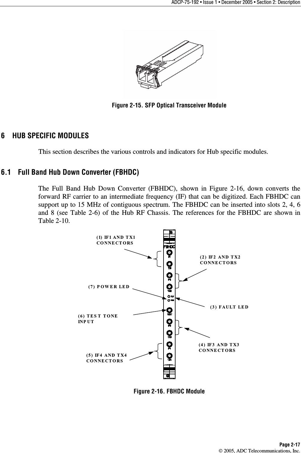 ADCP-75-192 • Issue 1 • December 2005 • Section 2: Description Page 2-17  2005, ADC Telecommunications, Inc.  Figure 2-15. SFP Optical Transceiver Module 6  HUB SPECIFIC MODULES This section describes the various controls and indicators for Hub specific modules. 6.1  Full Band Hub Down Converter (FBHDC) The Full Band Hub Down Converter (FBHDC), shown in Figure 2-16, down converts the forward RF carrier to an intermediate frequency (IF) that can be digitized. Each FBHDC can support up to 15 MHz of contiguous spectrum. The FBHDC can be inserted into slots 2, 4, 6 and 8 (see Table 2-6) of the Hub RF Chassis. The references for the FBHDC are shown in Table 2-10.  (3) FAULT LED(7) P OWER LED(2) IF2 AND TX2 CONNECTORS(1) IF1 AND TX1 CONNECTORS(4) IF3 AND TX3 CONNECTORS(5) IF4 AND TX4 CONNECTORS(6) TEST TONE IN P U T Figure 2-16. FBHDC Module 