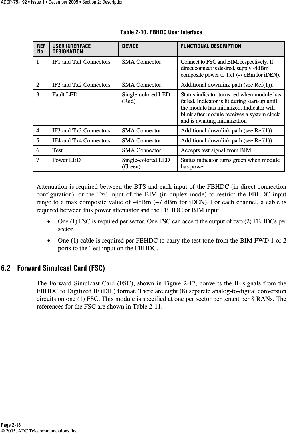 ADCP-75-192 • Issue 1 • December 2005 • Section 2: Description Page 2-18  2005, ADC Telecommunications, Inc. Table 2-10. FBHDC User Interface REFNo. USER INTERFACE DESIGNATION DEVICE  FUNCTIONAL DESCRIPTION 1  IF1 and Tx1 Connectors  SMA Connector  Connect to FSC and BIM, respectively. If direct connect is desired, supply -4dBm composite power to Tx1 (-7 dBm for iDEN). 2  IF2 and Tx2 Connectors  SMA Connector  Additional downlink path (see Ref(1)). 3 Fault LED  Single-colored LED (Red) Status indicator turns red when module has failed. Indicator is lit during start-up until the module has initialized. Indicator will blink after module receives a system clock and is awaiting initialization 4  IF3 and Tx3 Connectors  SMA Connector  Additional downlink path (see Ref(1)). 5  IF4 and Tx4 Connectors  SMA Connector  Additional downlink path (see Ref(1)). 6  Test  SMA Connector  Accepts test signal from BIM 7 Power LED  Single-colored LED (Green)  Status indicator turns green when module has power. Attenuation is required between the BTS and each input of the FBHDC (in direct connection configuration), or the Tx0 input of the BIM (in duplex mode) to restrict the FBHDC input range to a max composite value of -4dBm (–7 dBm for iDEN). For each channel, a cable is required between this power attenuator and the FBHDC or BIM input. •  One (1) FSC is required per sector. One FSC can accept the output of two (2) FBHDCs per sector. •  One (1) cable is required per FBHDC to carry the test tone from the BIM FWD 1 or 2 ports to the Test input on the FBHDC. 6.2  Forward Simulcast Card (FSC) The Forward Simulcast Card (FSC), shown in Figure 2-17, converts the IF signals from the FBHDC to Digitized IF (DIF) format. There are eight (8) separate analog-to-digital conversion circuits on one (1) FSC. This module is specified at one per sector per tenant per 8 RANs. The references for the FSC are shown in Table 2-11.  