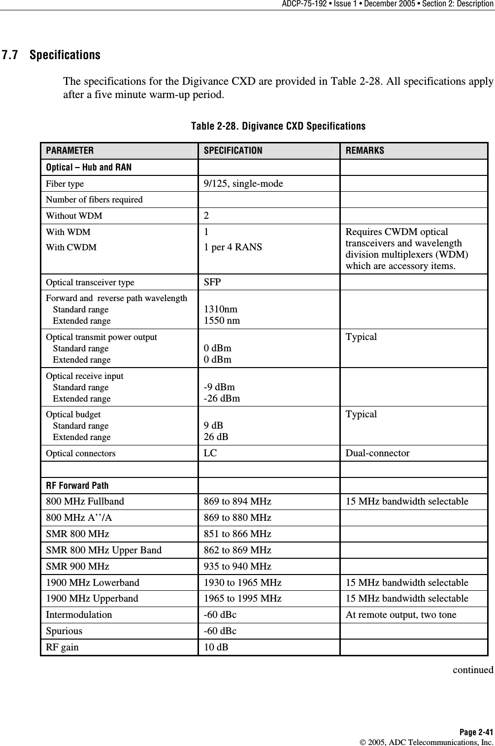 ADCP-75-192 • Issue 1 • December 2005 • Section 2: Description Page 2-41  2005, ADC Telecommunications, Inc. 7.7 Specifications The specifications for the Digivance CXD are provided in Table 2-28. All specifications apply after a five minute warm-up period.  Table 2-28. Digivance CXD Specifications PARAMETER  SPECIFICATION  REMARKS Optical – Hub and RAN    Fiber type  9/125, single-mode   Number of fibers required    Without WDM  2  With WDM With CWDM 1 1 per 4 RANS Requires CWDM optical transceivers and wavelength division multiplexers (WDM) which are accessory items. Optical transceiver type  SFP  Forward and  reverse path wavelength    Standard range    Extended range  1310nm 1550 nm  Optical transmit power output    Standard range    Extended range  0 dBm 0 dBm Typical Optical receive input    Standard range    Extended range  -9 dBm -26 dBm  Optical budget    Standard range    Extended range  9 dB 26 dB Typical Optical connectors  LC Dual-connector    RF Forward Path    800 MHz Fullband  869 to 894 MHz  15 MHz bandwidth selectable 800 MHz A’’/A  869 to 880 MHz   SMR 800 MHz  851 to 866 MHz   SMR 800 MHz Upper Band  862 to 869 MHz   SMR 900 MHz  935 to 940 MHz   1900 MHz Lowerband  1930 to 1965 MHz  15 MHz bandwidth selectable 1900 MHz Upperband  1965 to 1995 MHz  15 MHz bandwidth selectable Intermodulation  -60 dBc  At remote output, two tone Spurious -60 dBc  RF gain   10 dB   continued  